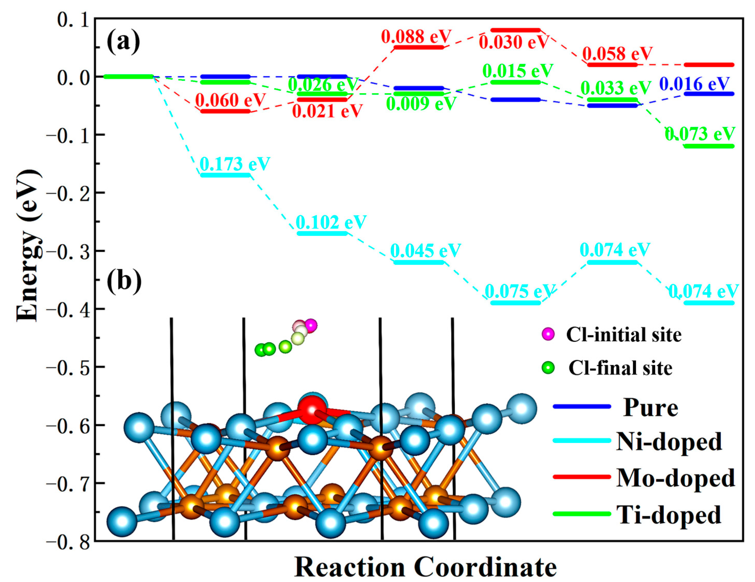 Crystals 15 00046 g010