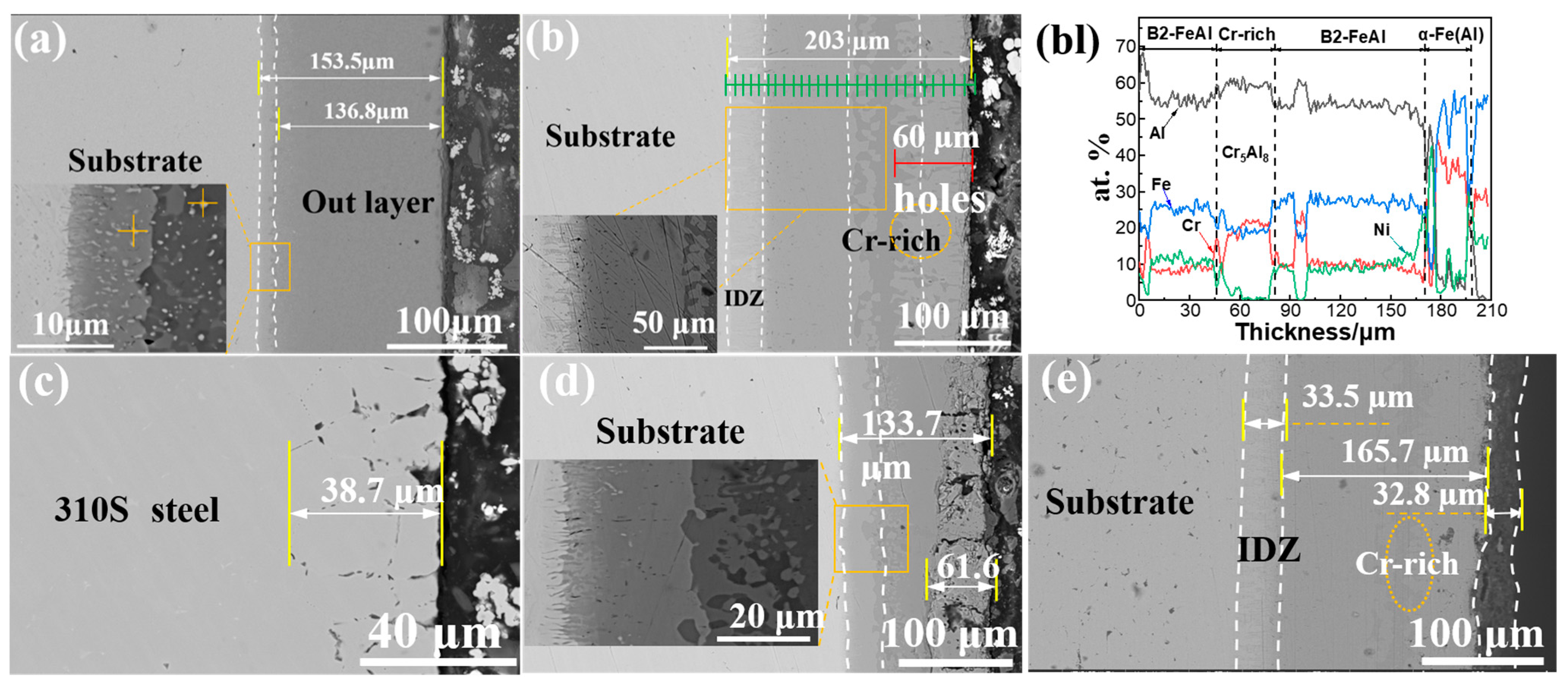 Crystals 15 00046 g011