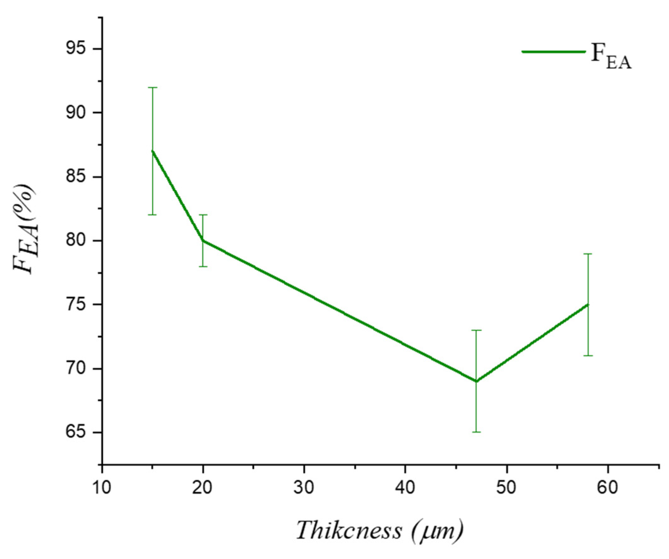 Crystals 15 00047 g004
