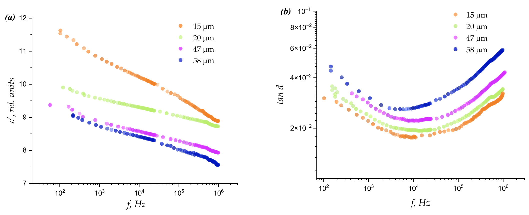 Crystals 15 00047 g005