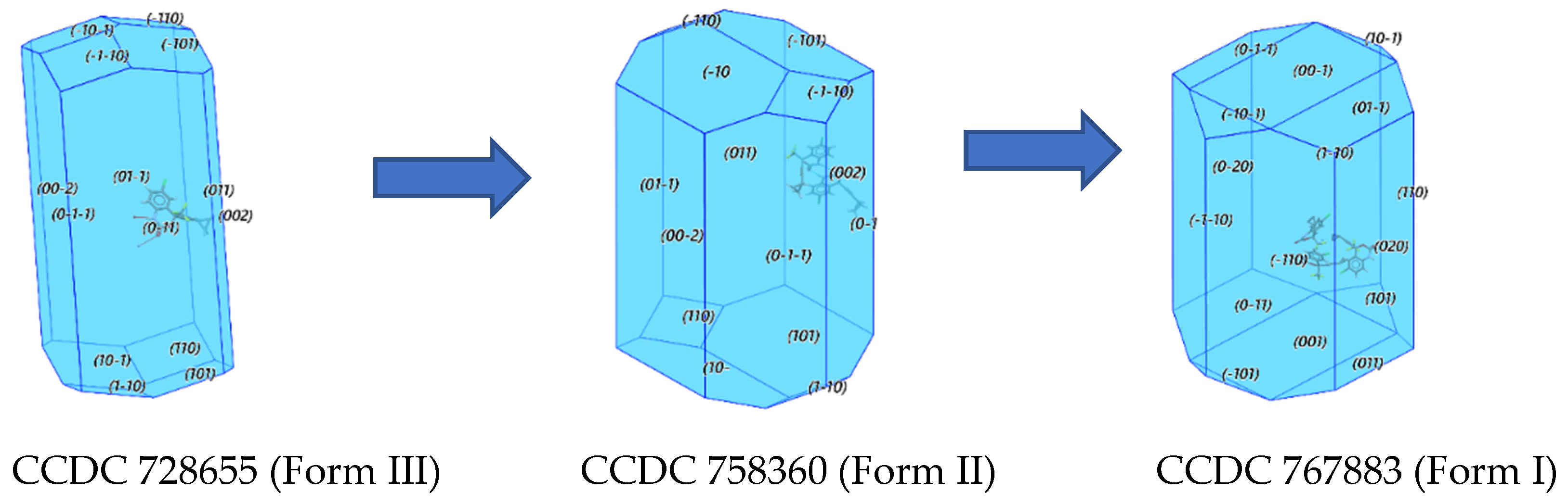 Crystals 15 00048 g005