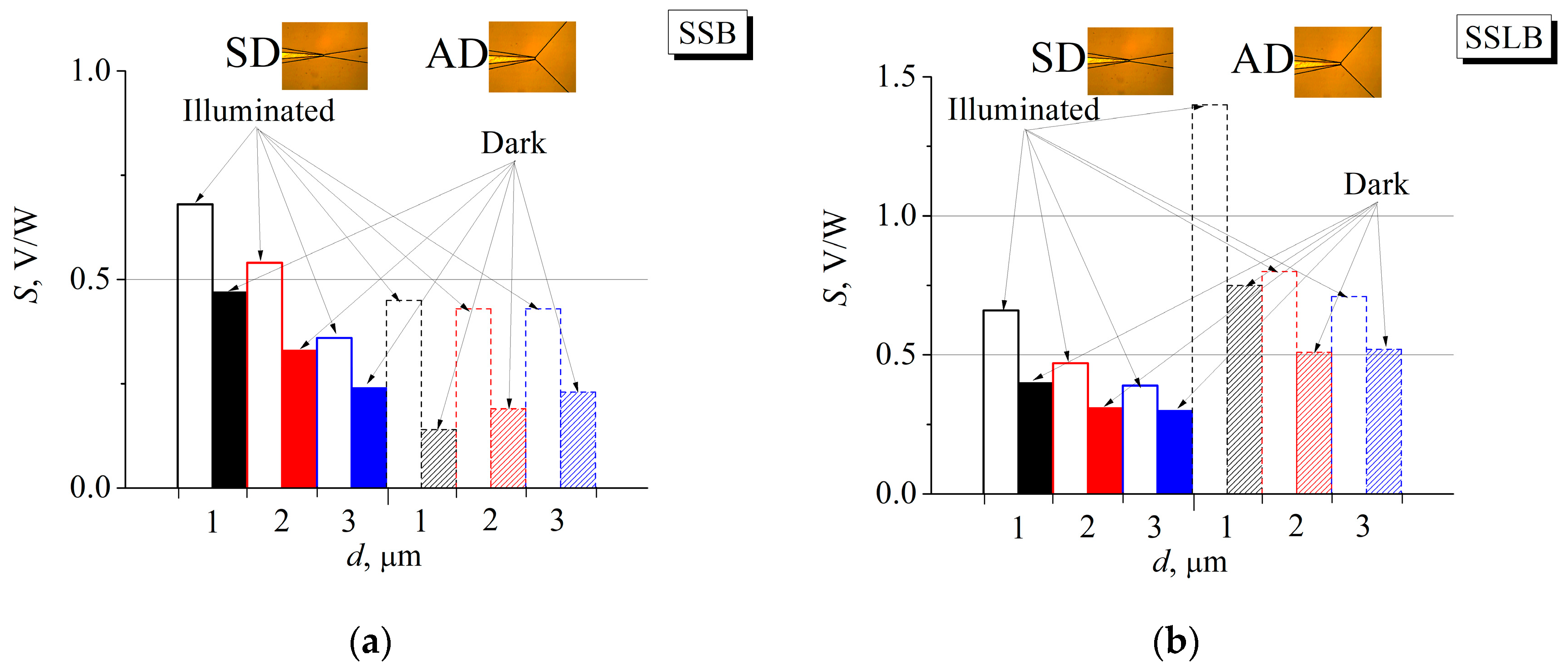 Crystals 15 00050 g004