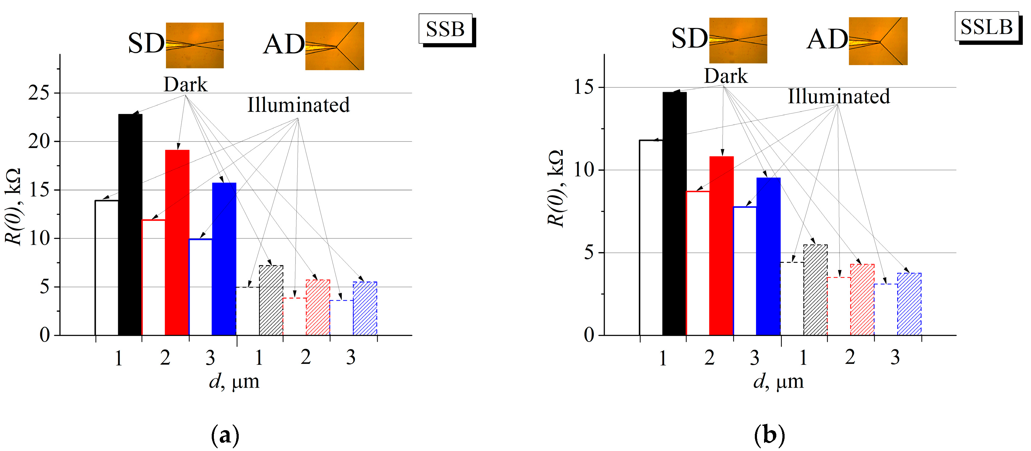 Crystals 15 00050 g006