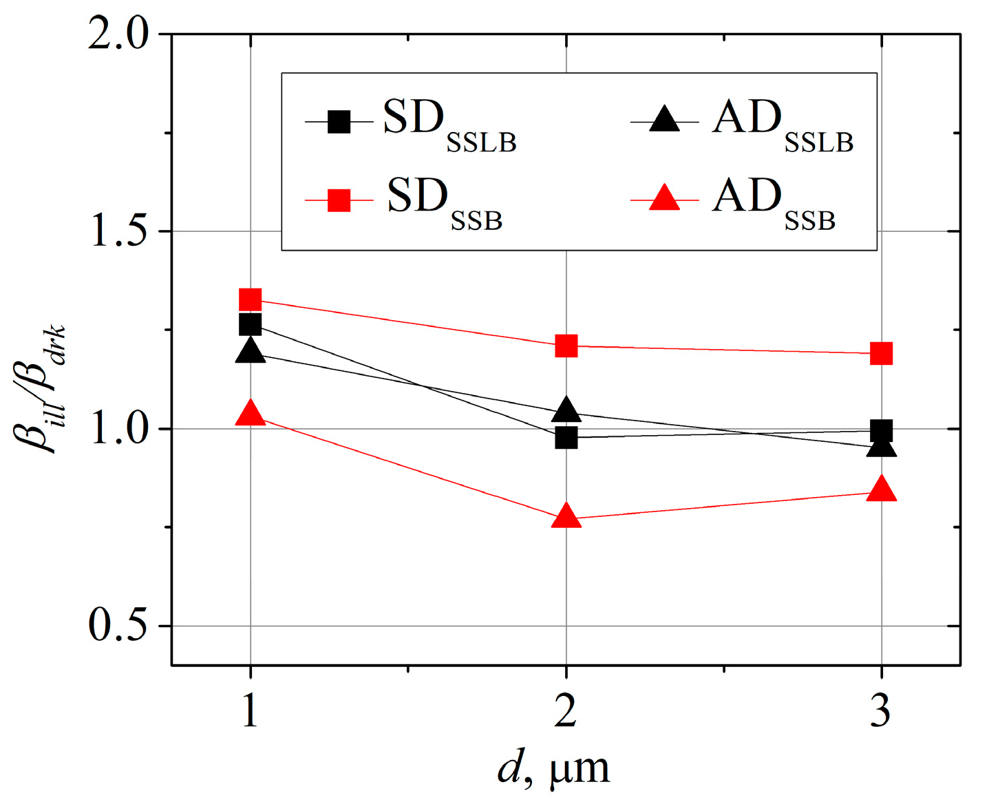 Crystals 15 00050 g011