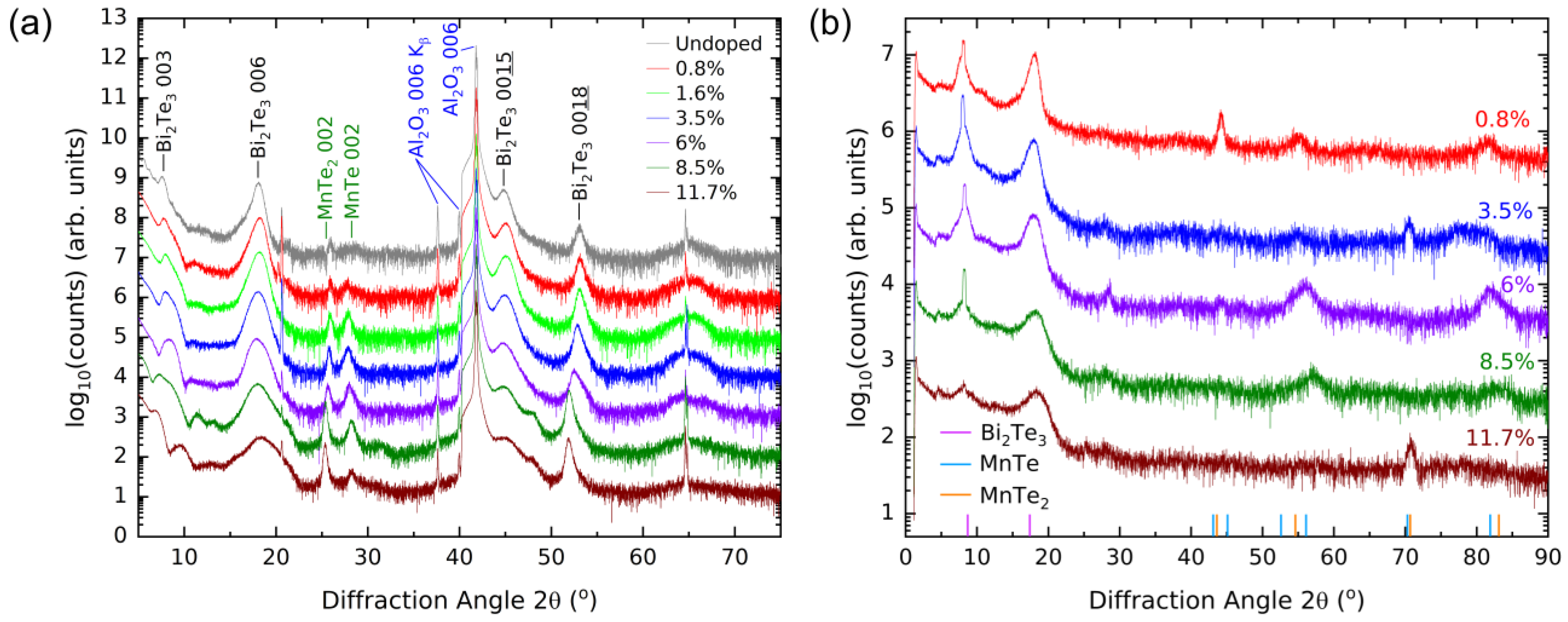 Crystals 15 00054 g001