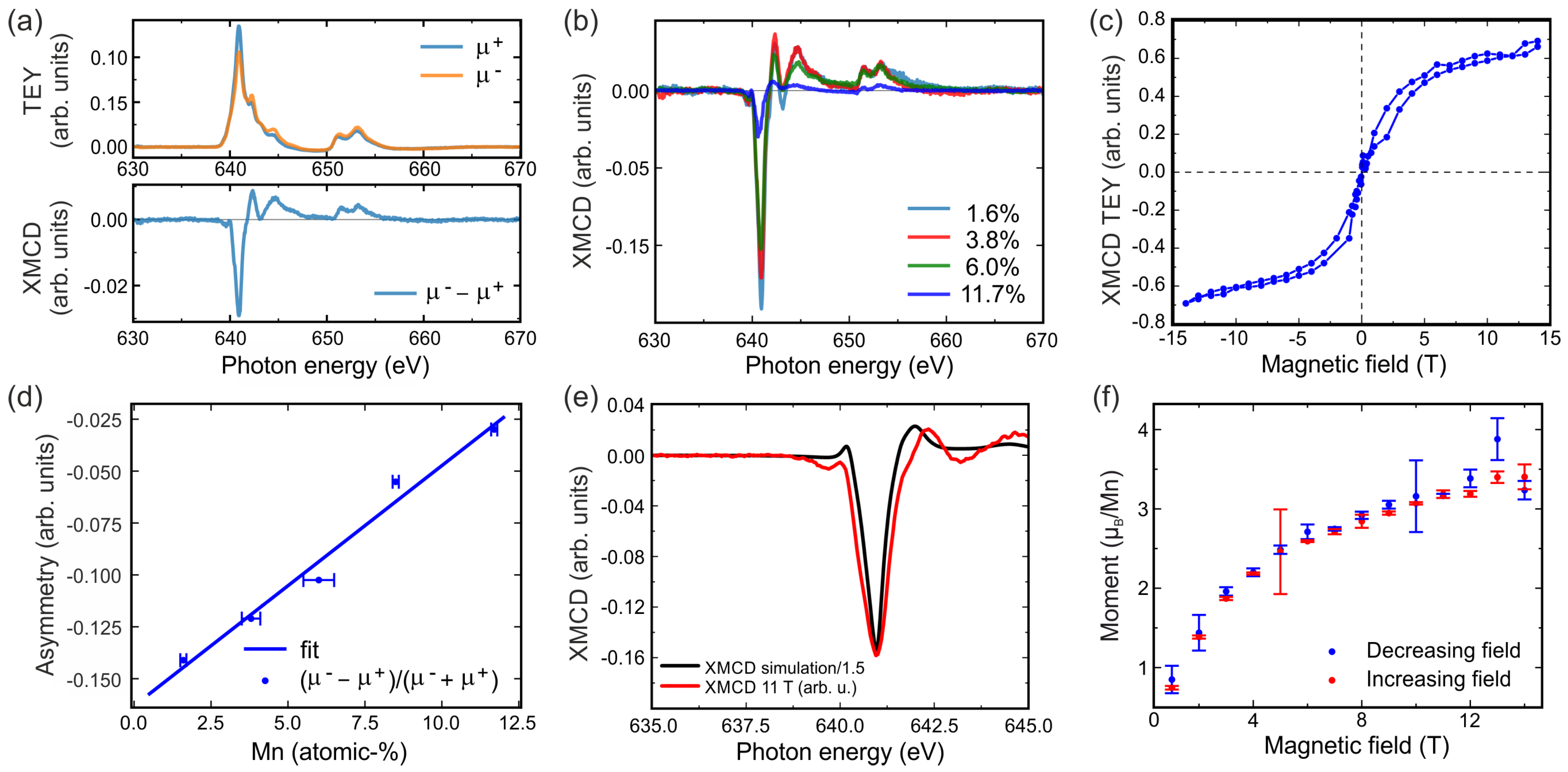 Crystals 15 00054 g009
