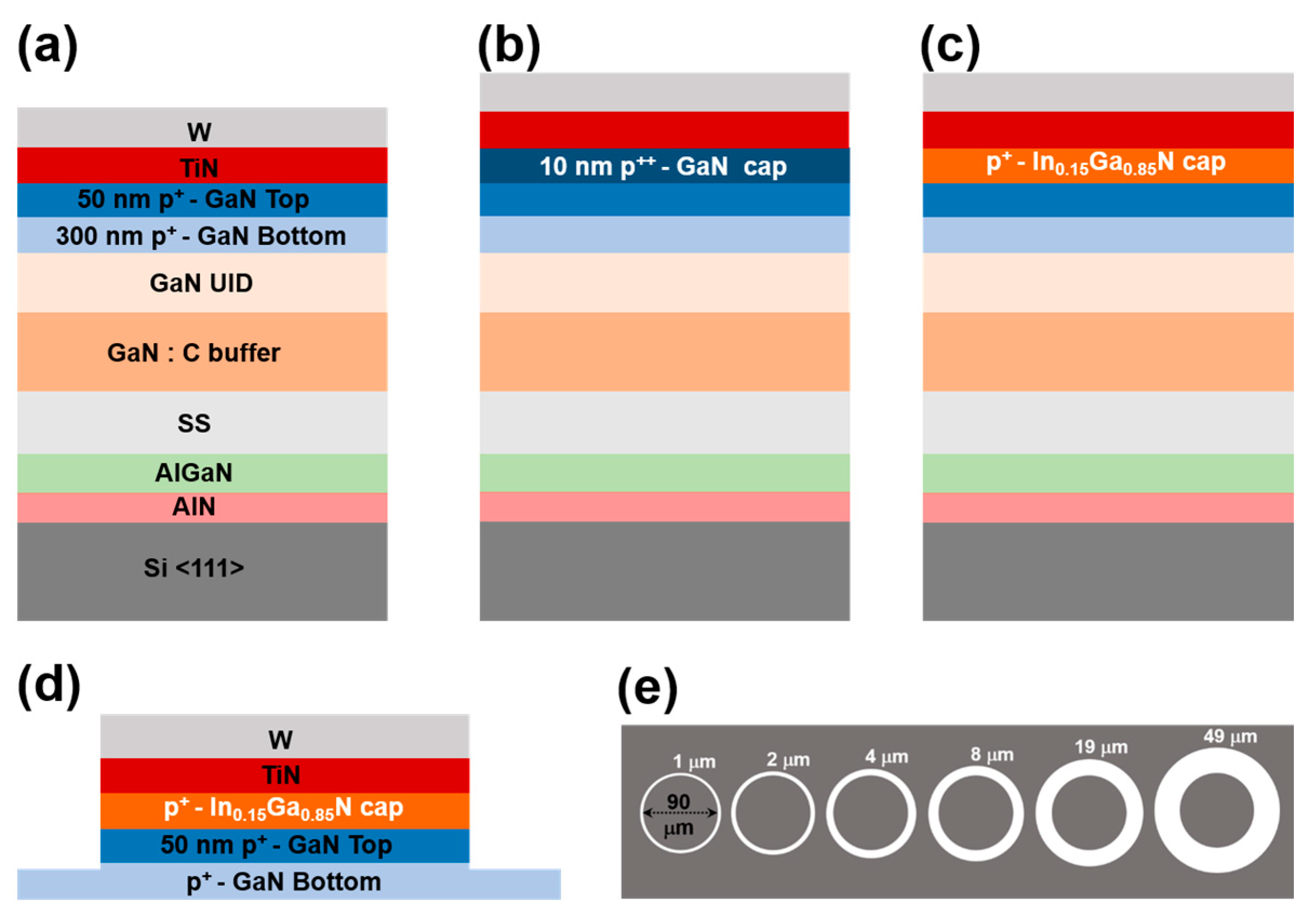 Crystals 15 00056 g001