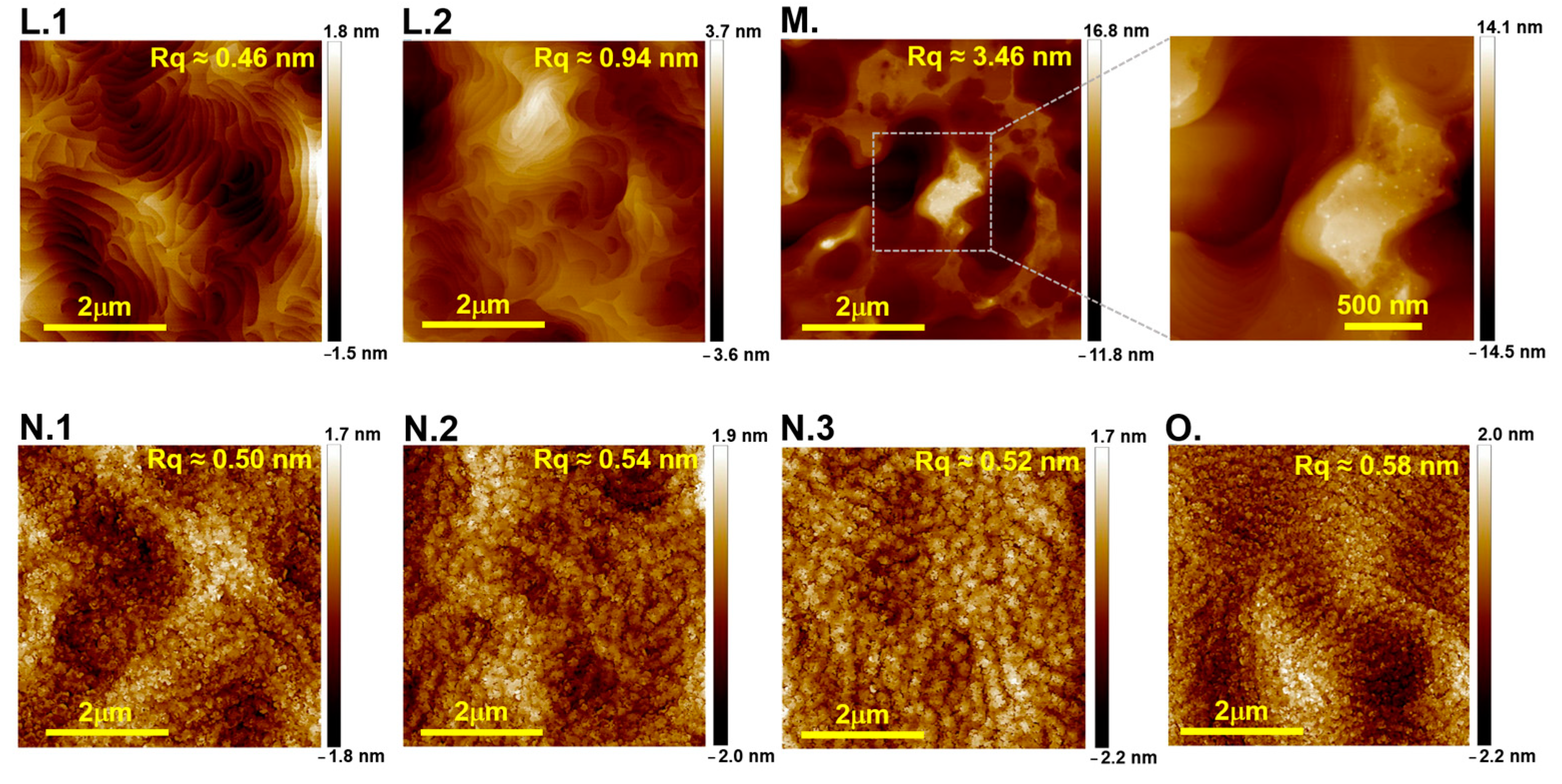 Crystals 15 00056 g002