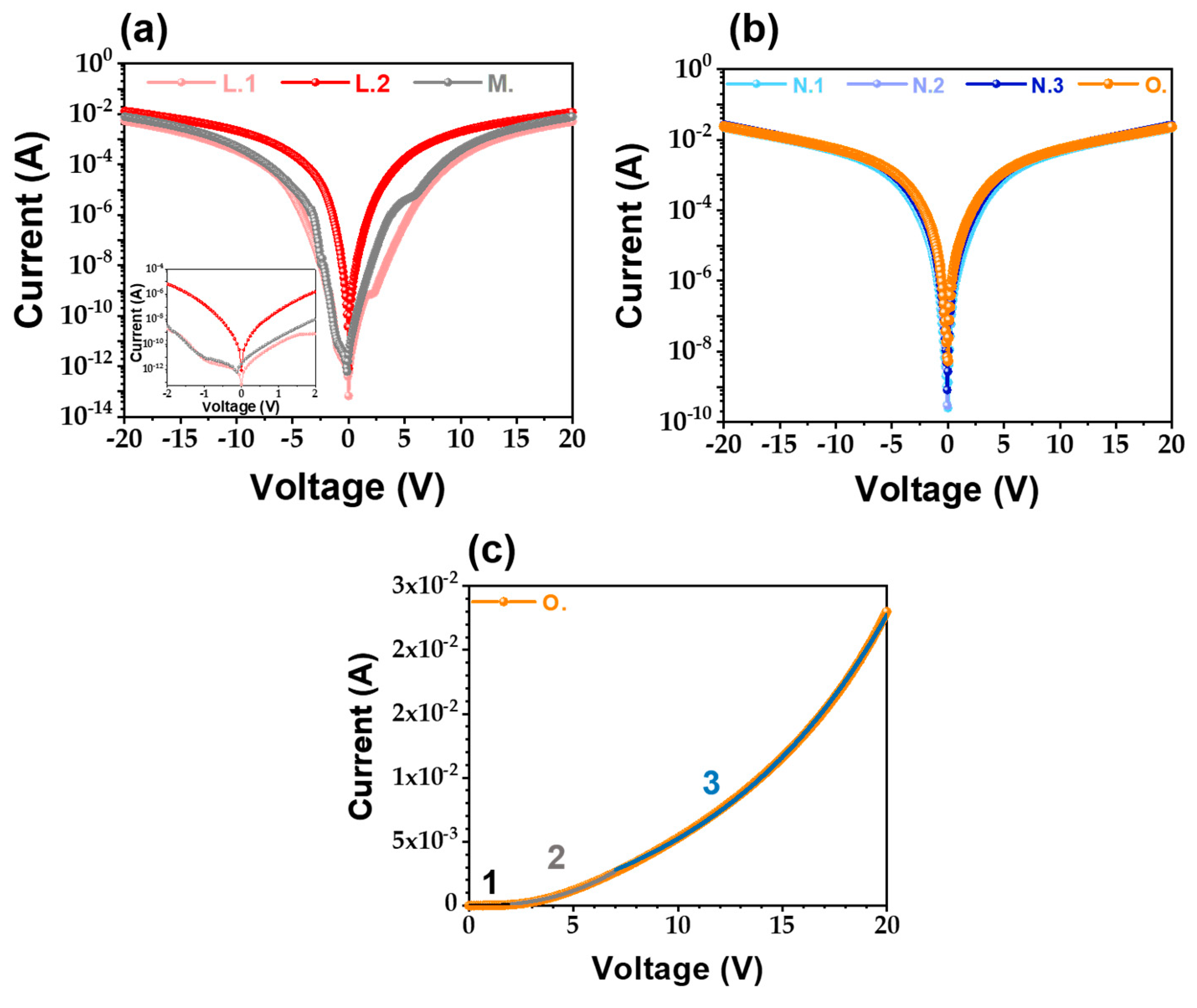 Crystals 15 00056 g003