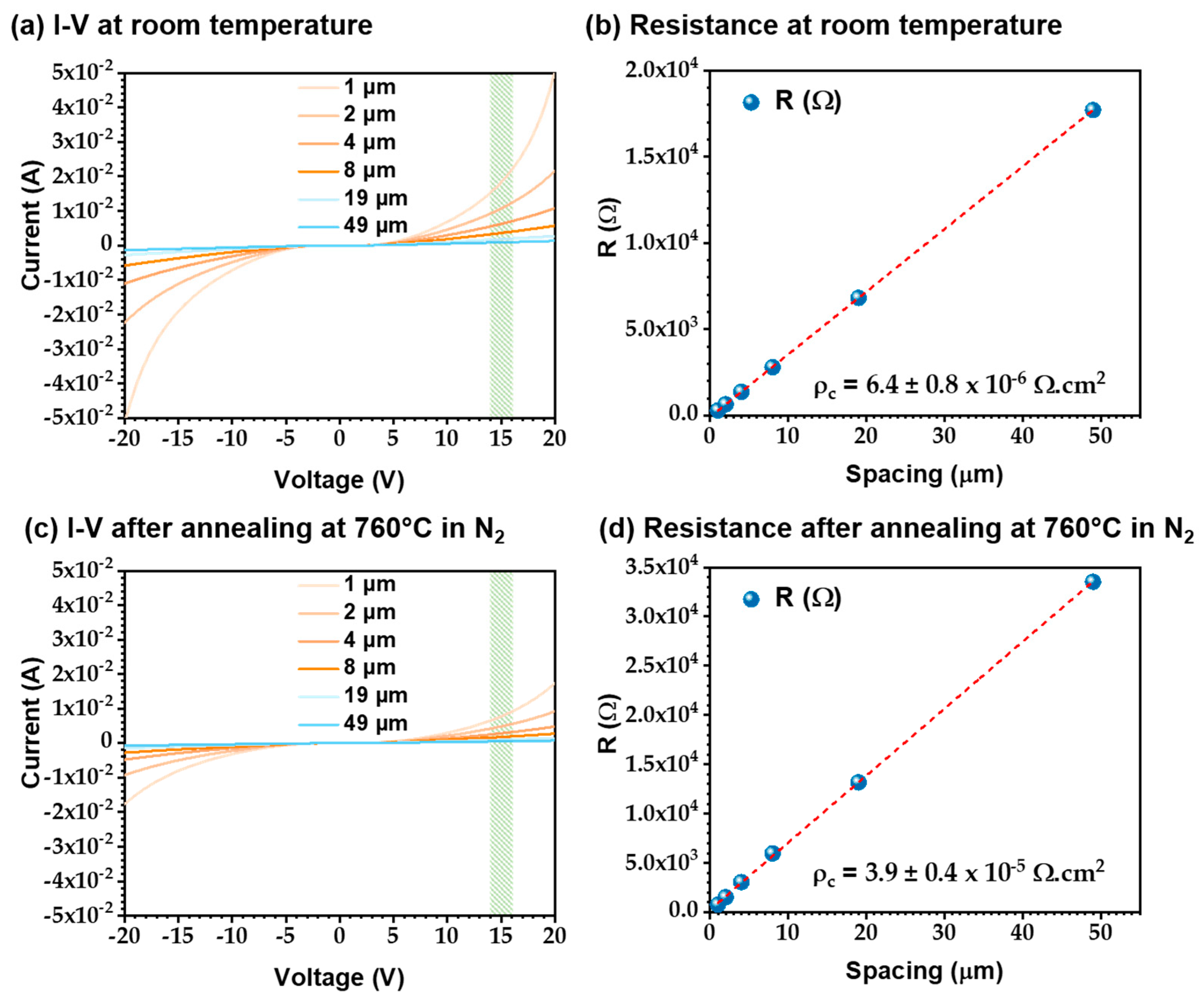 Crystals 15 00056 g005