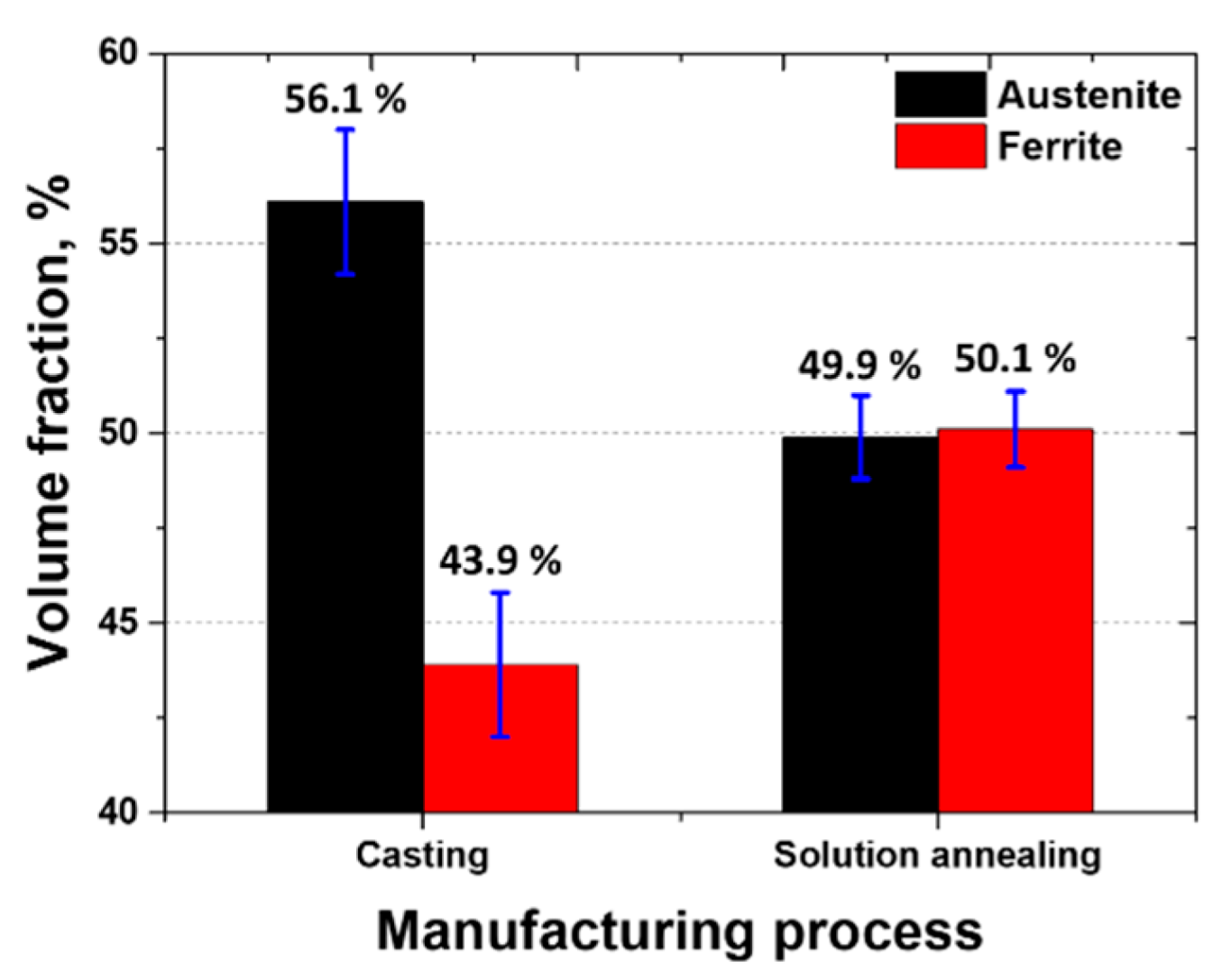 Crystals 15 00062 g003