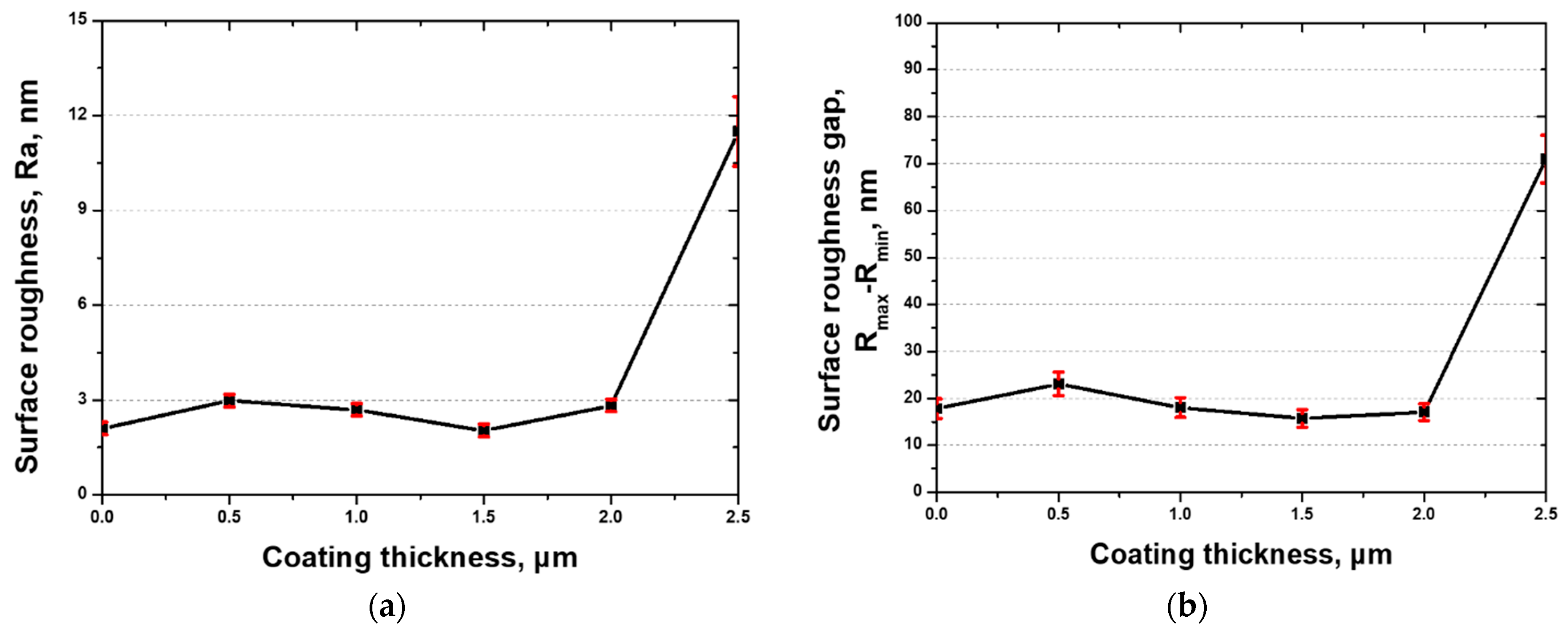 Crystals 15 00062 g006