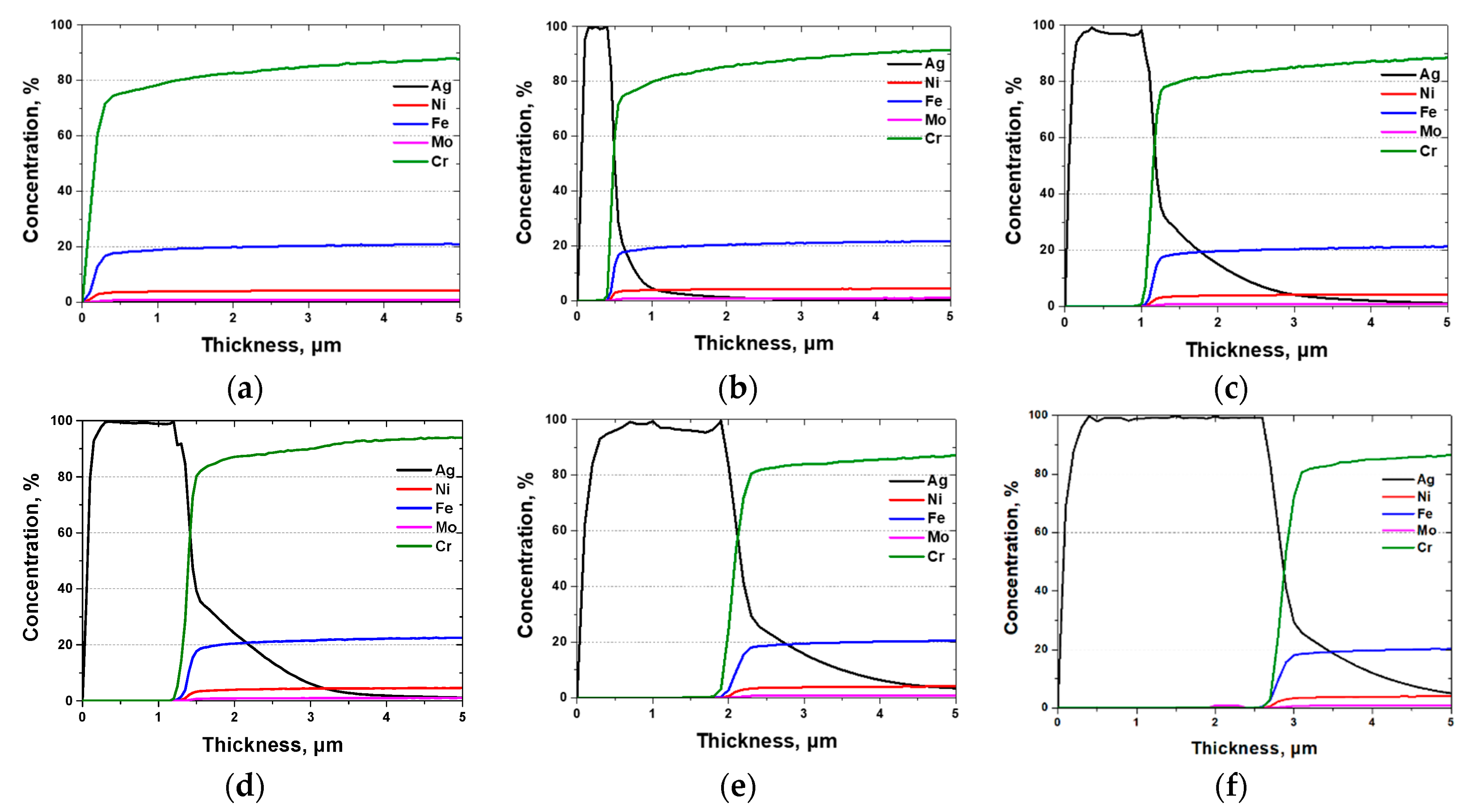 Crystals 15 00062 g007