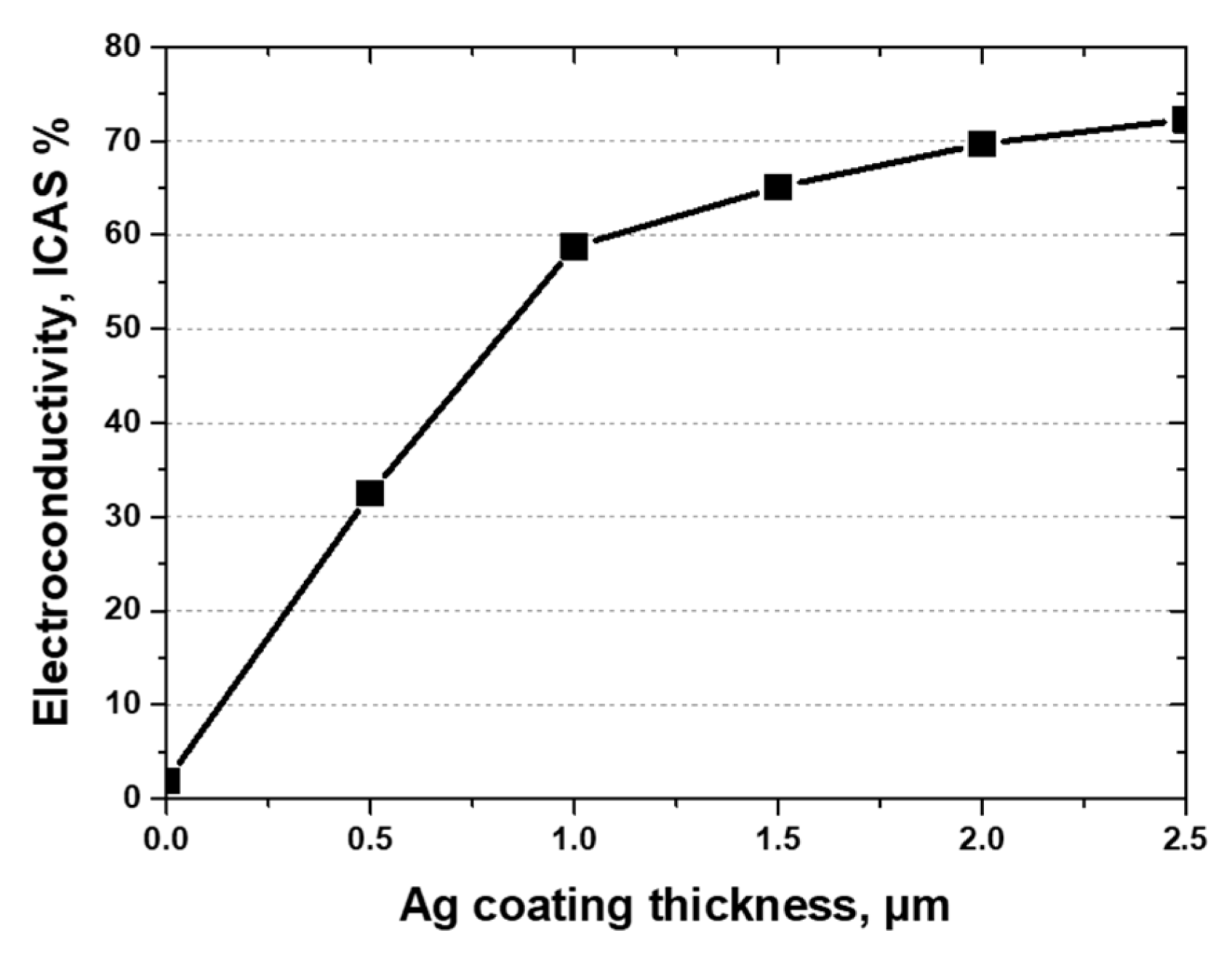 Crystals 15 00062 g008