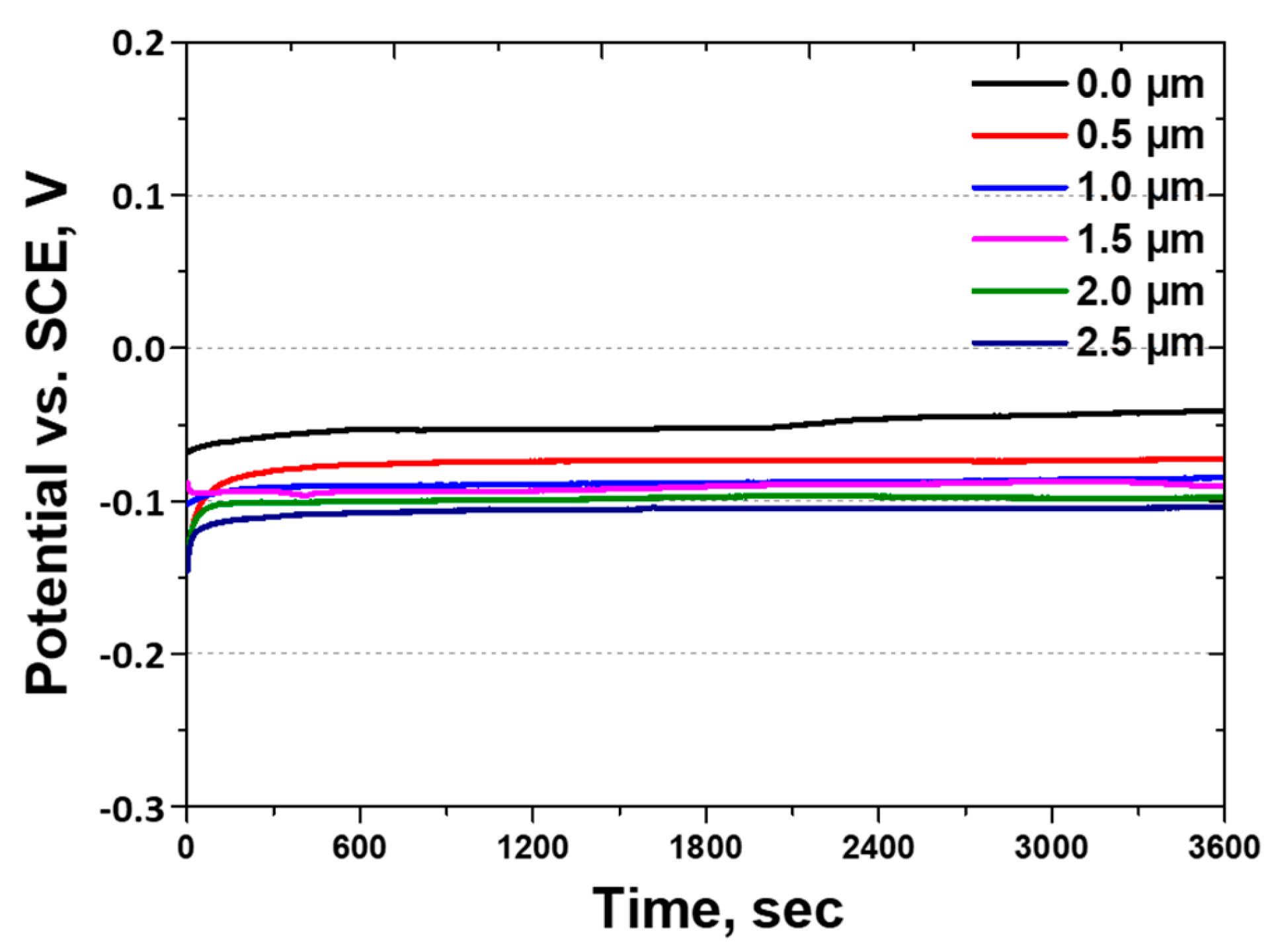 Crystals 15 00062 g009