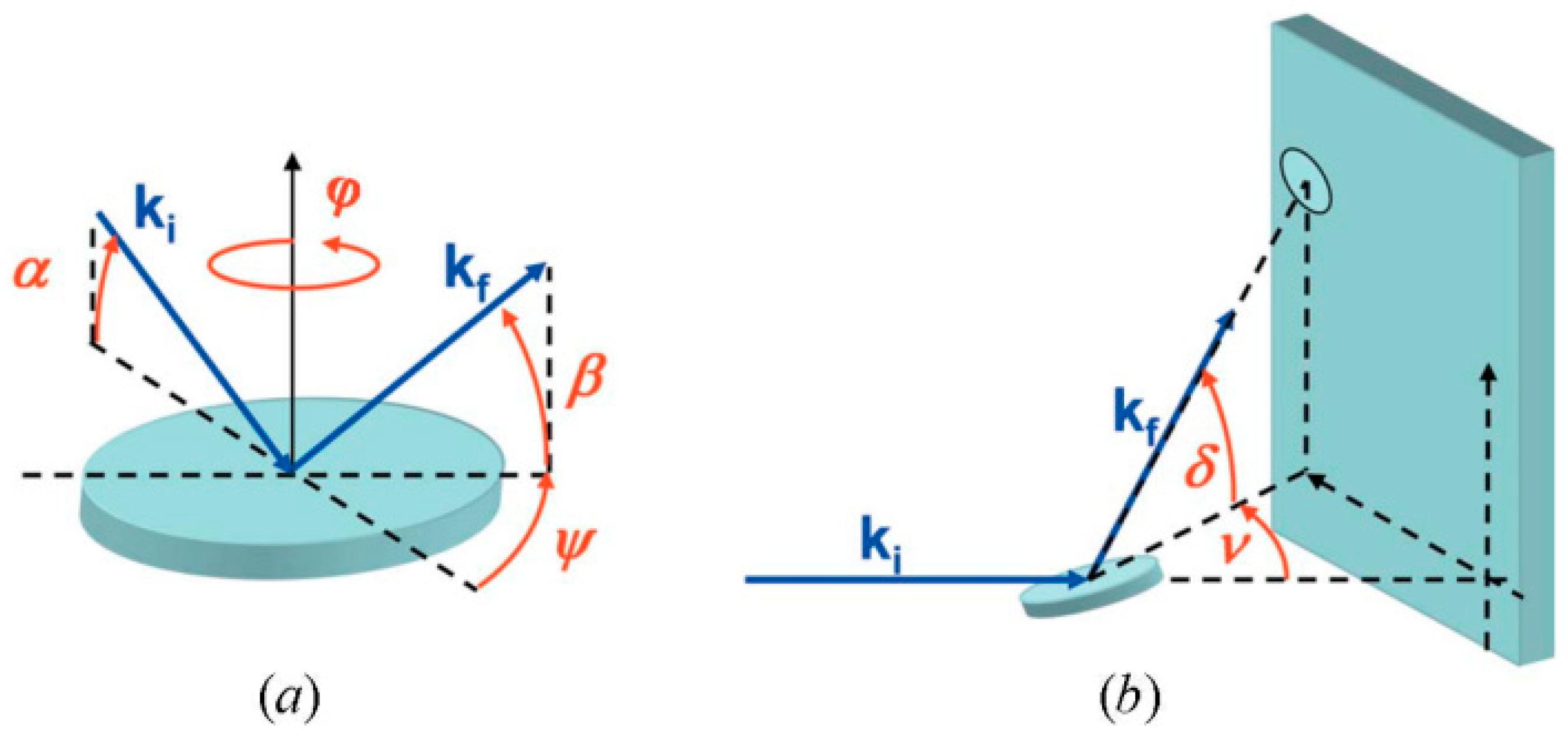 Crystals 15 00063 g001