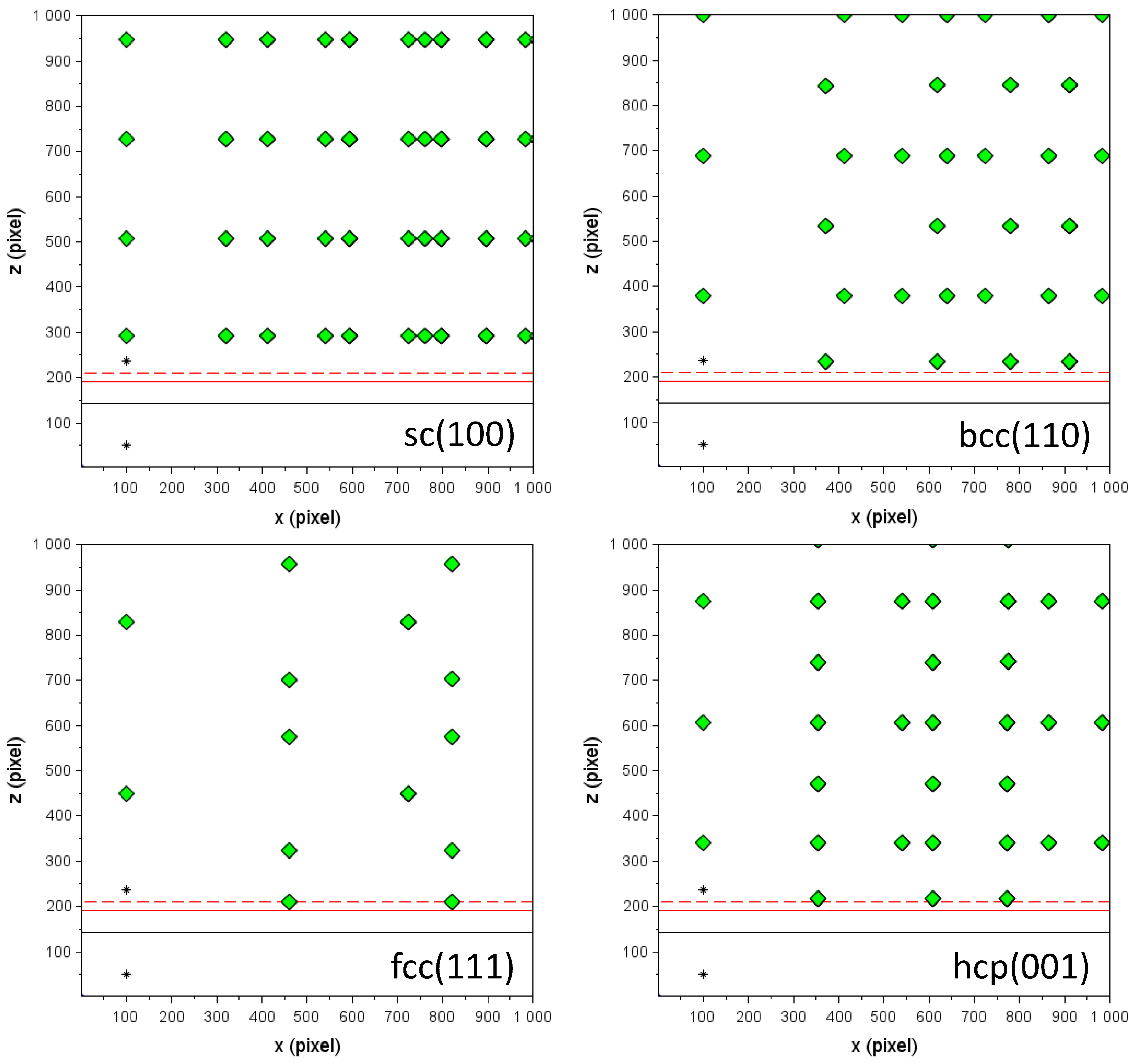 Crystals 15 00063 g004