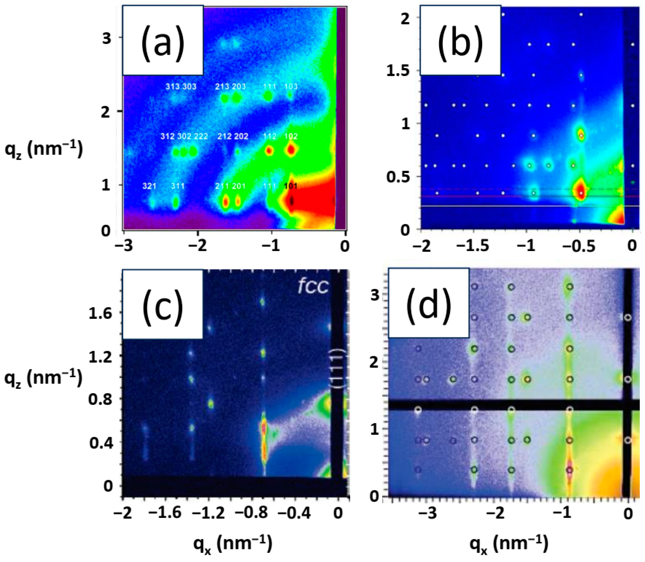 Crystals 15 00063 g005