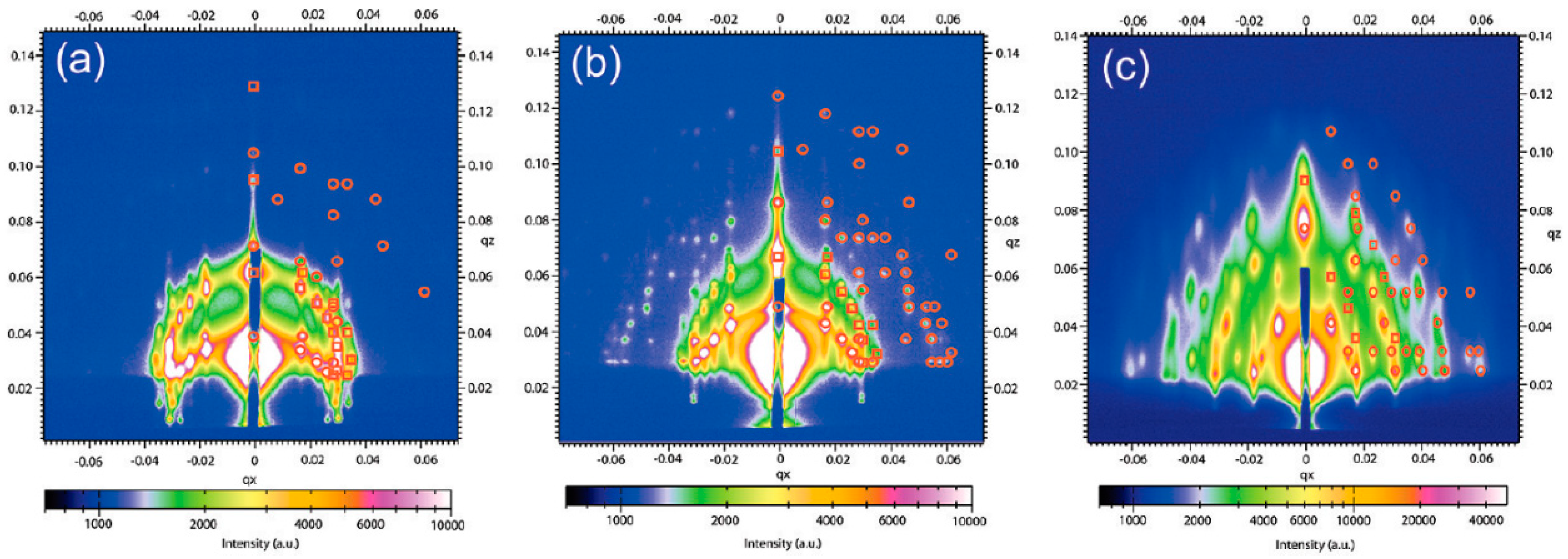 Crystals 15 00063 g006