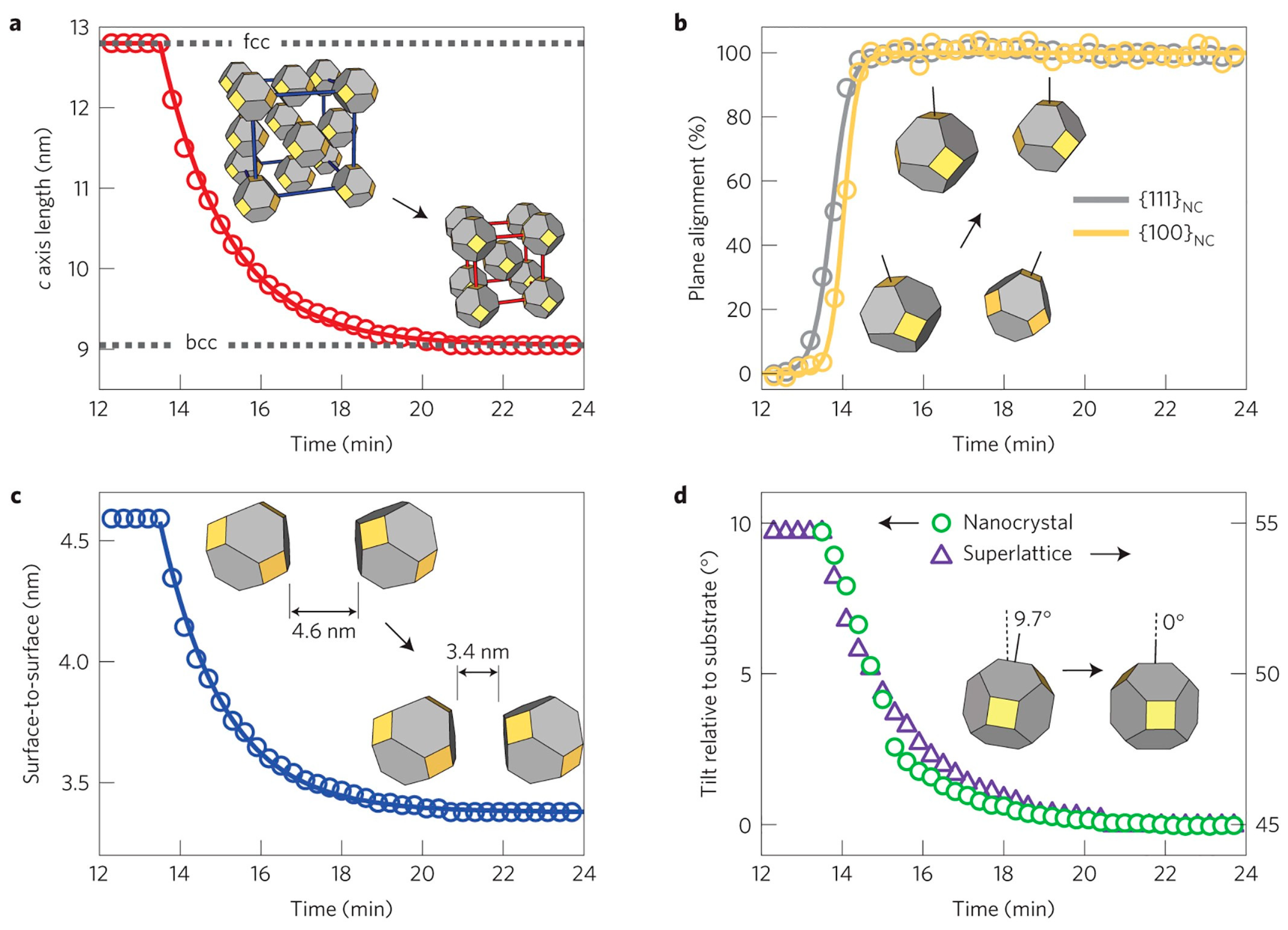Crystals 15 00063 g009