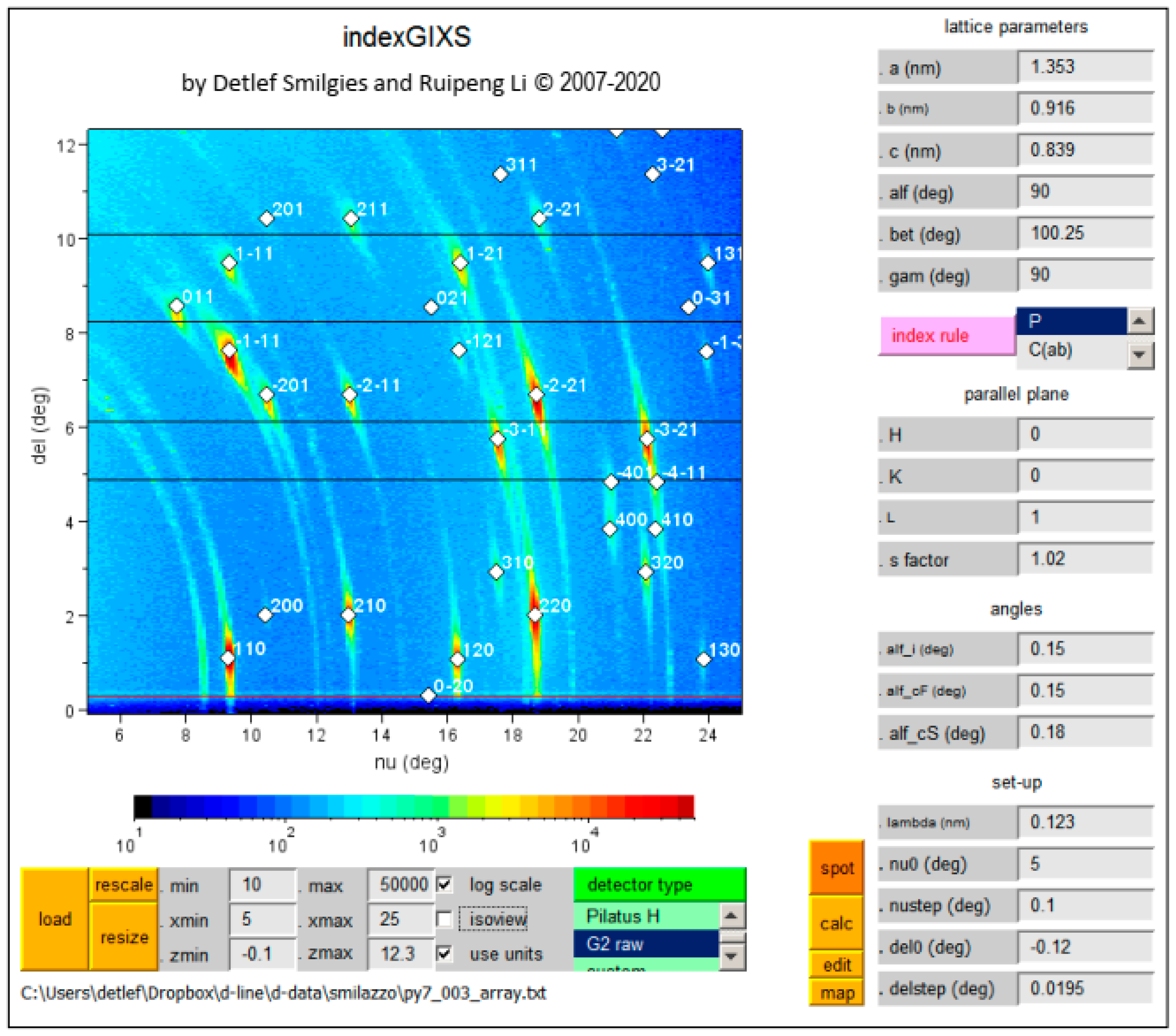Crystals 15 00063 g010