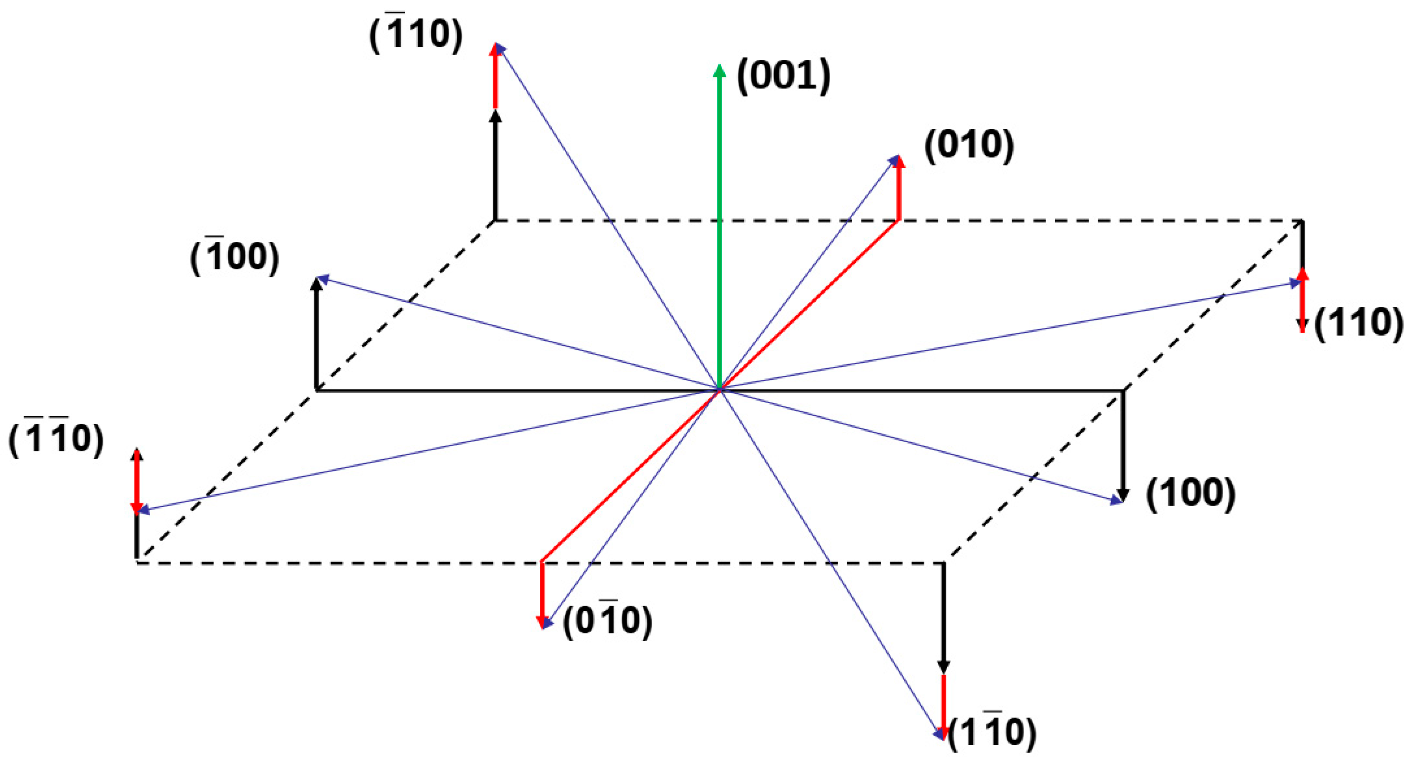Crystals 15 00063 g012
