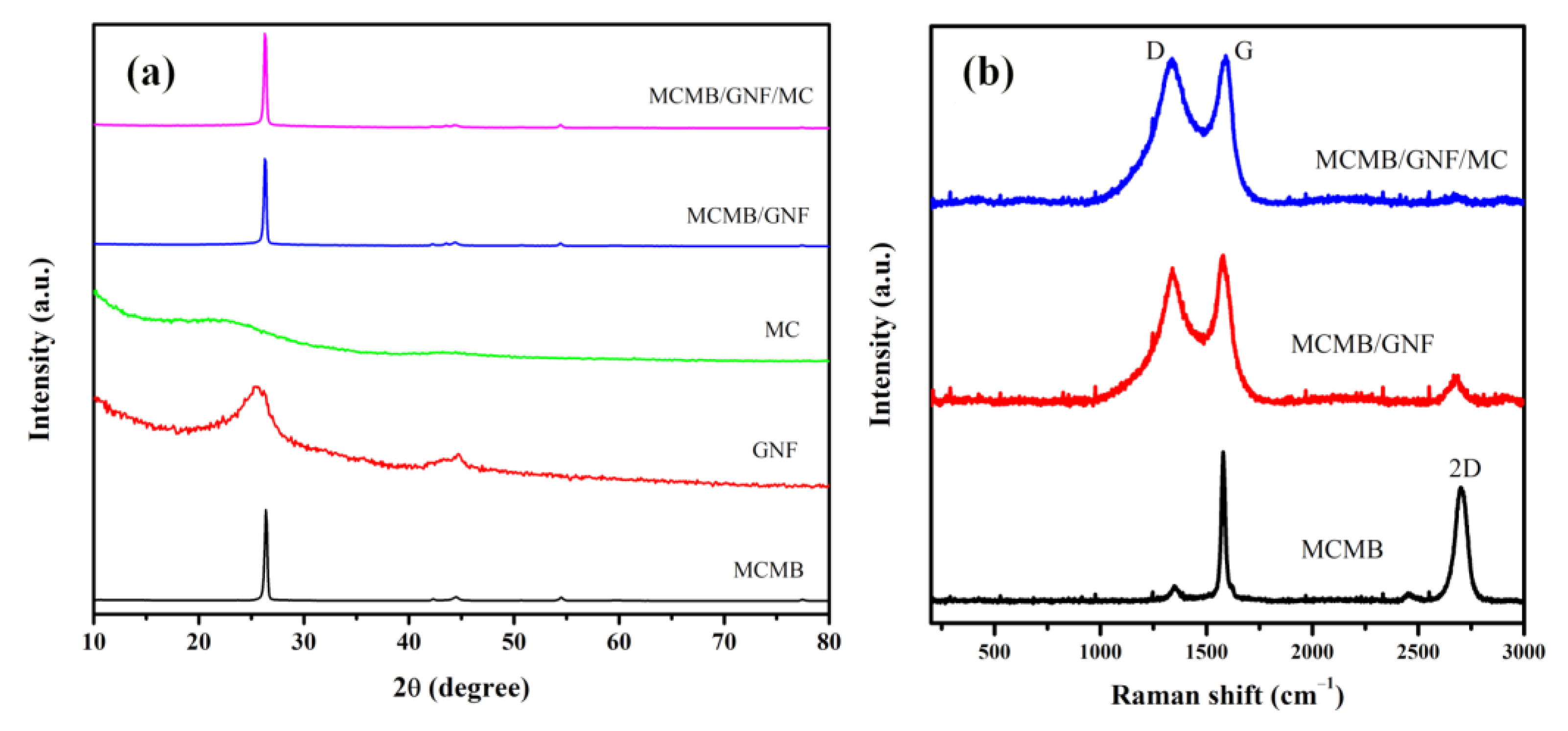 Crystals 15 00064 g002