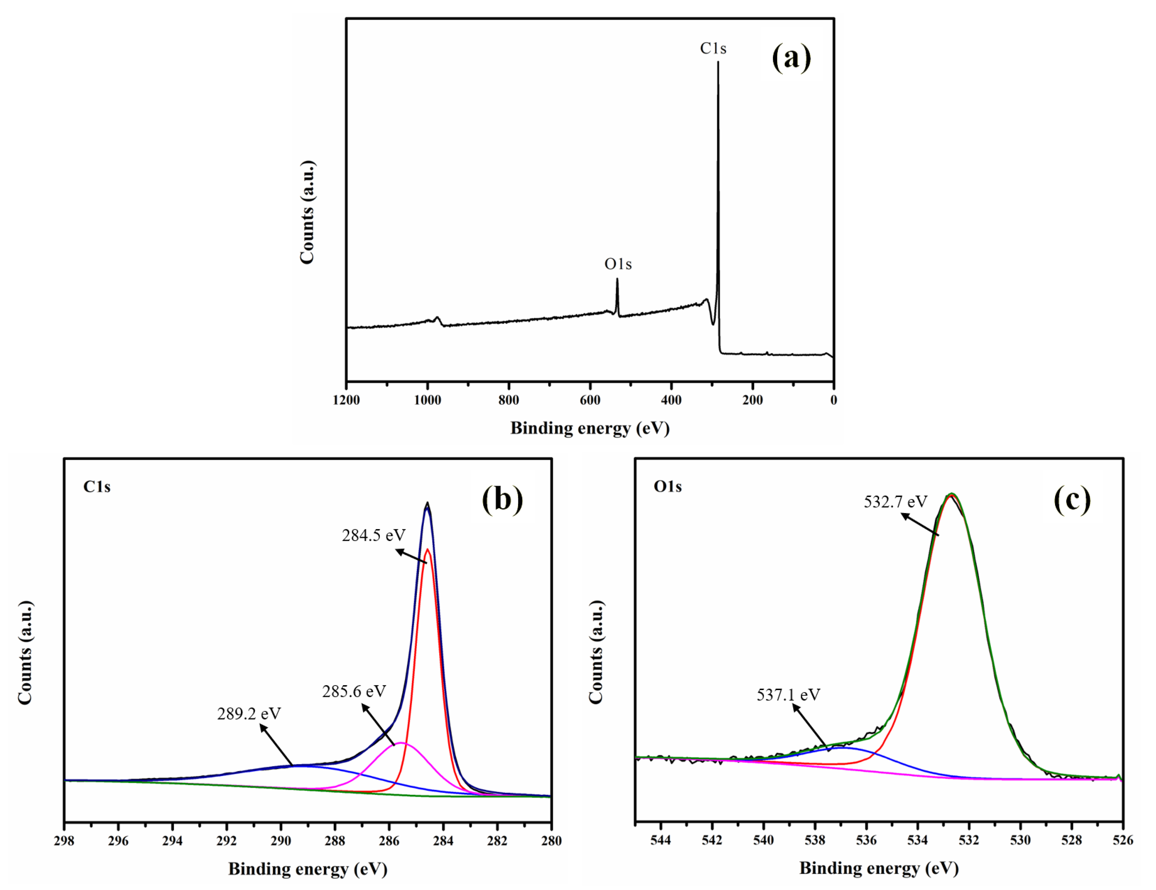 Crystals 15 00064 g005