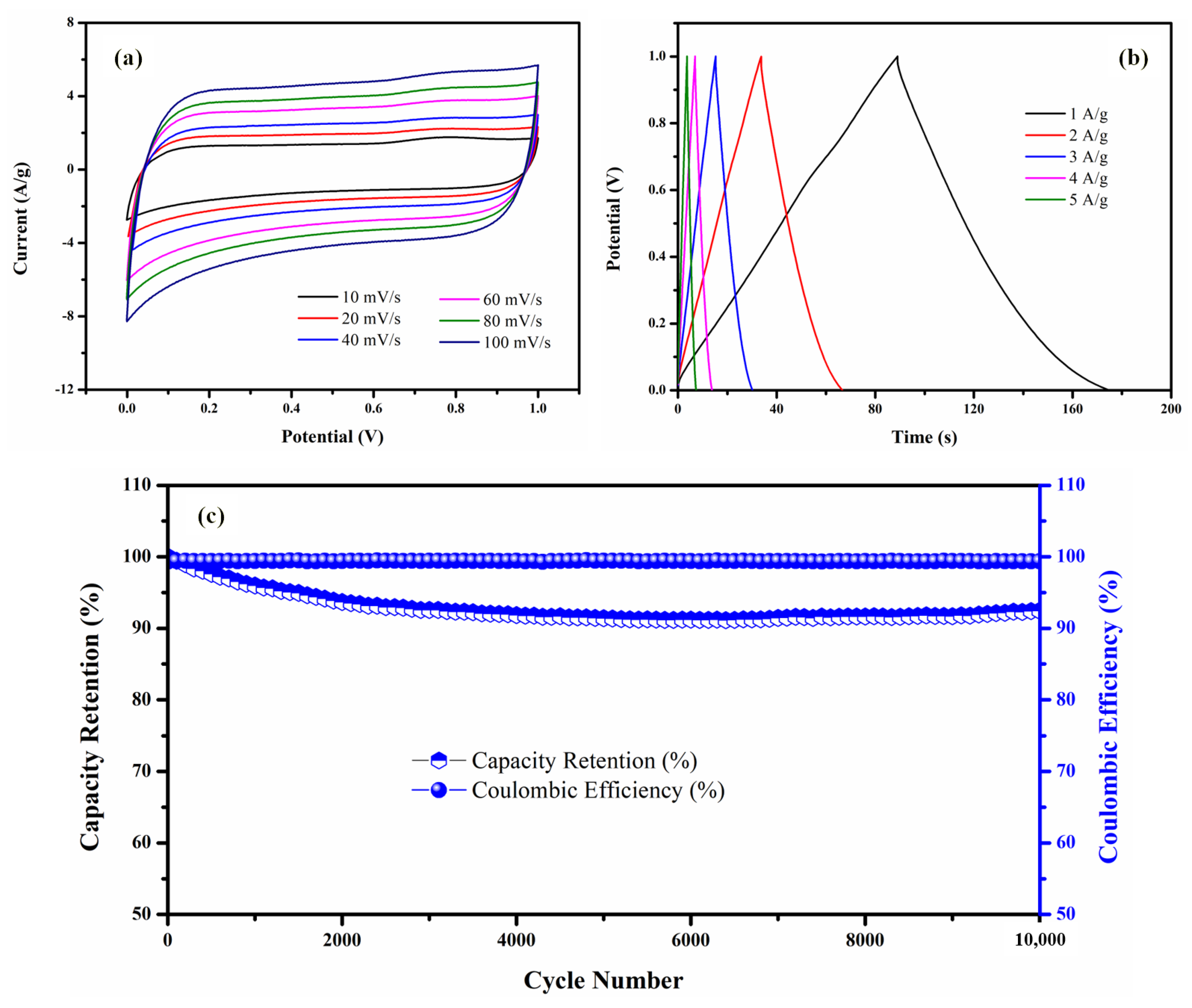 Crystals 15 00064 g007