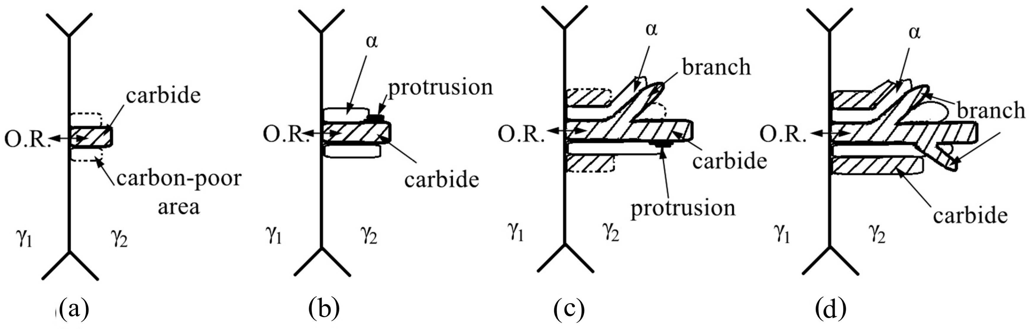 Crystals 15 00065 g004
