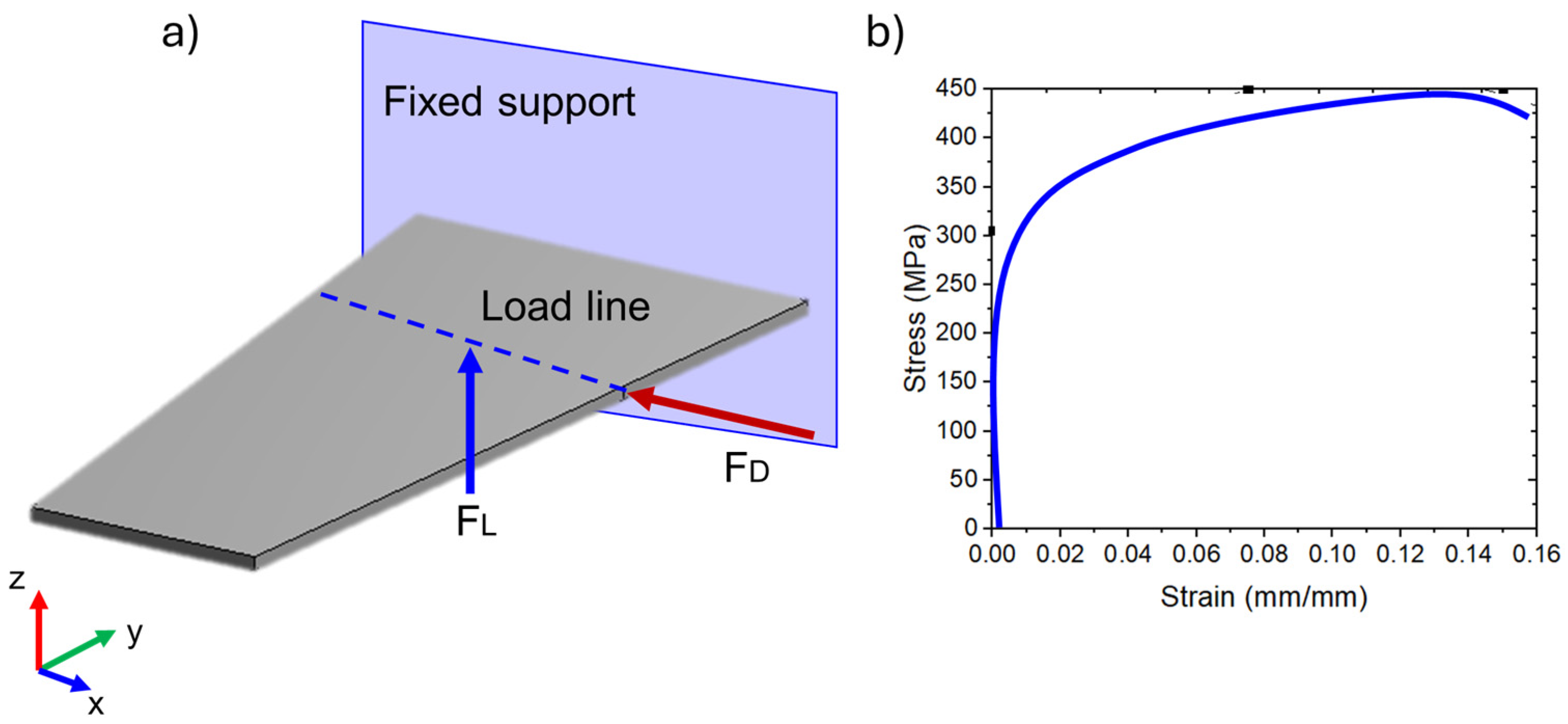 Crystals 15 00066 g005