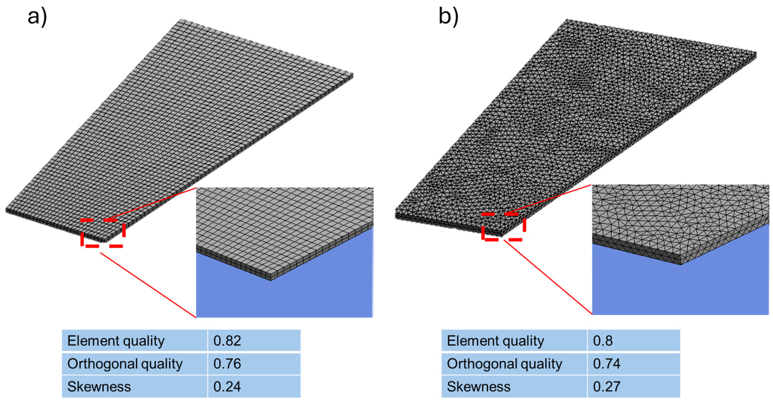 Crystals 15 00066 g006