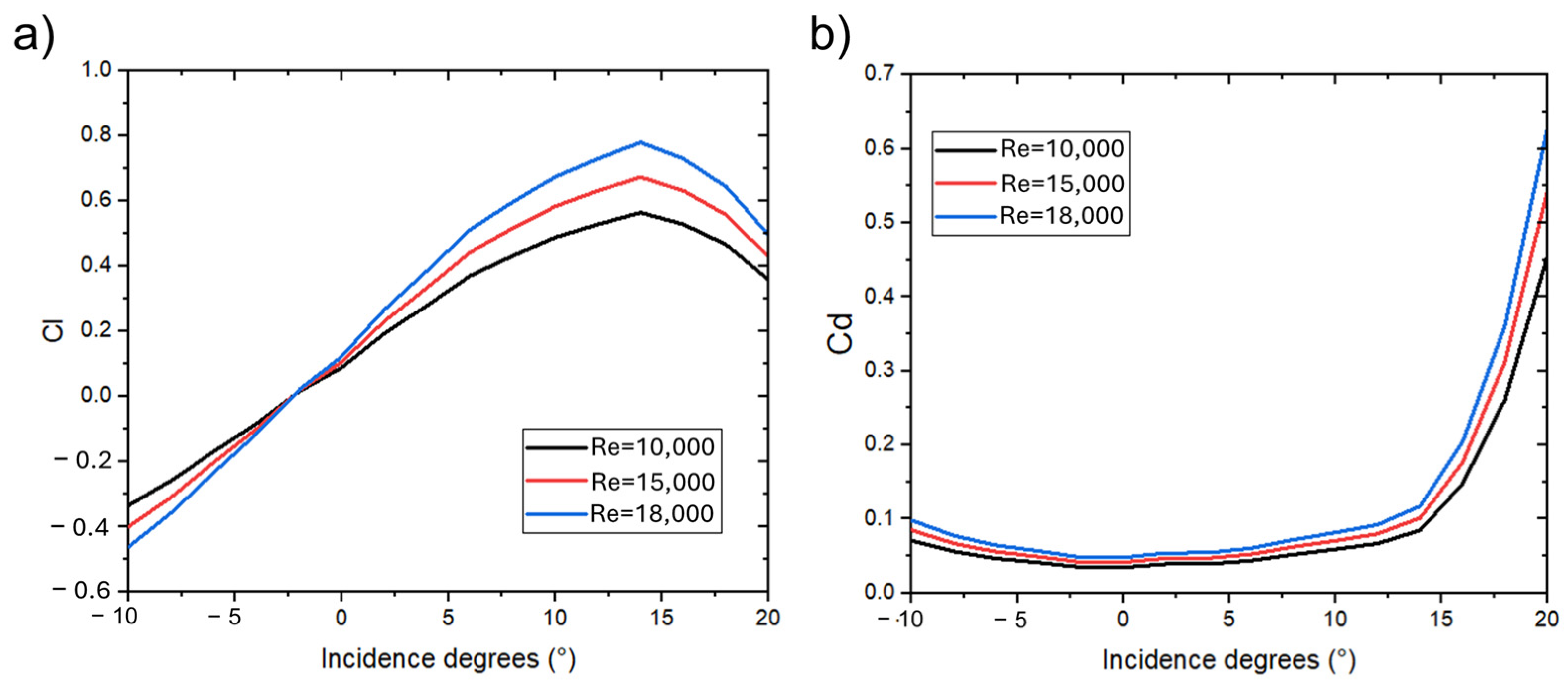 Crystals 15 00066 g015