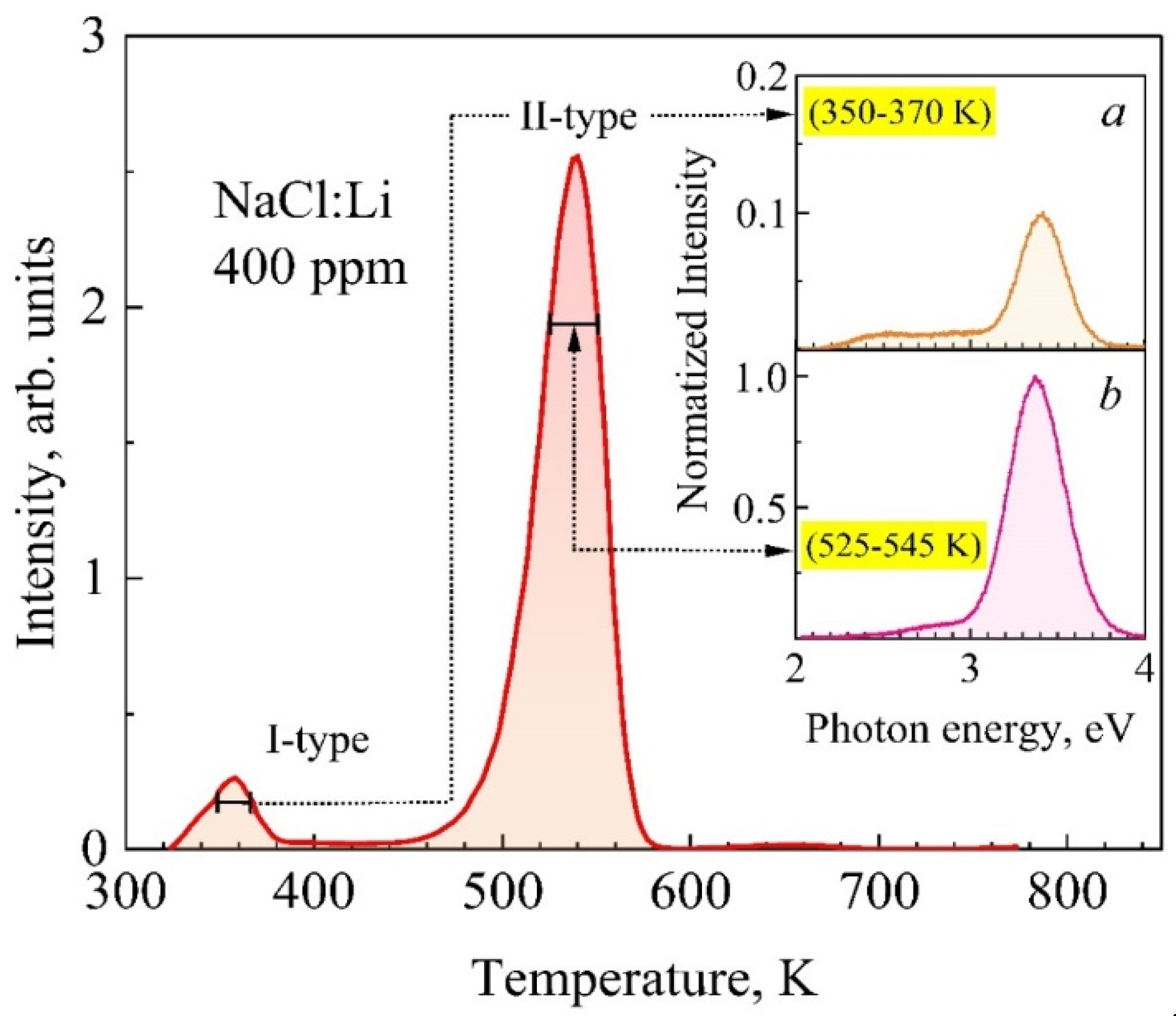 Crystals 15 00067 g002