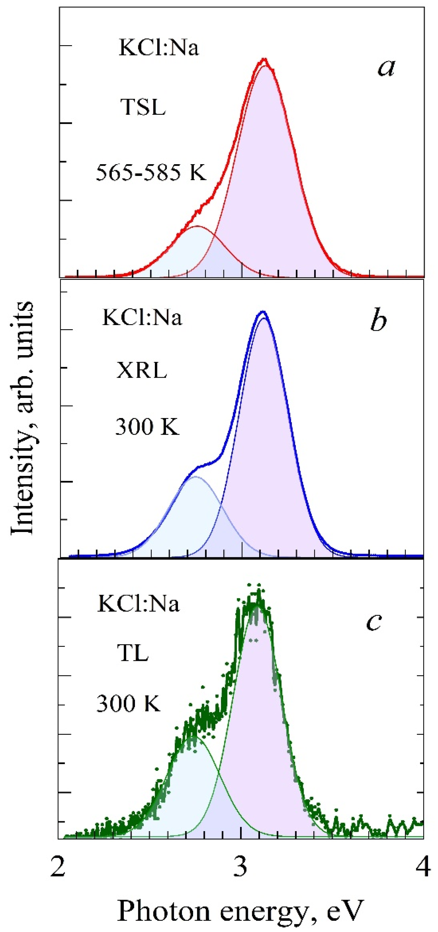 Crystals 15 00067 g005