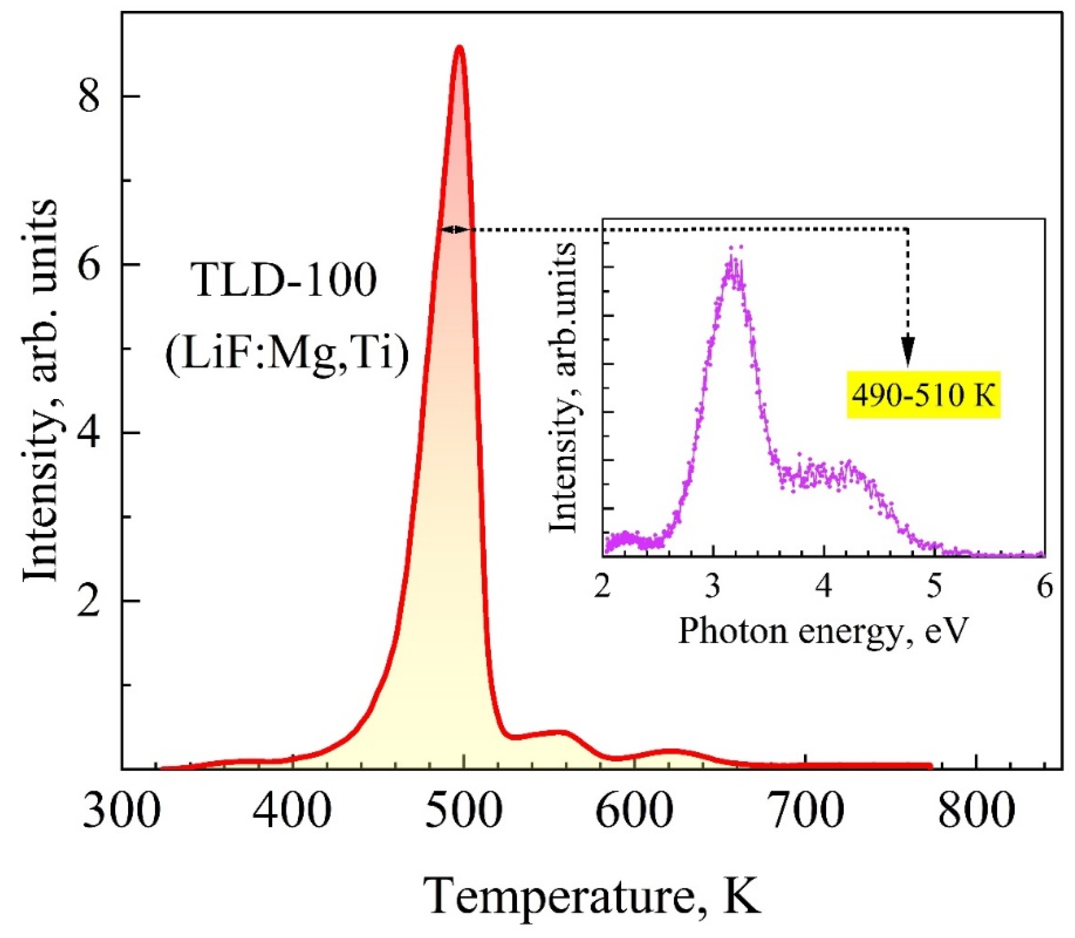 Crystals 15 00067 g006