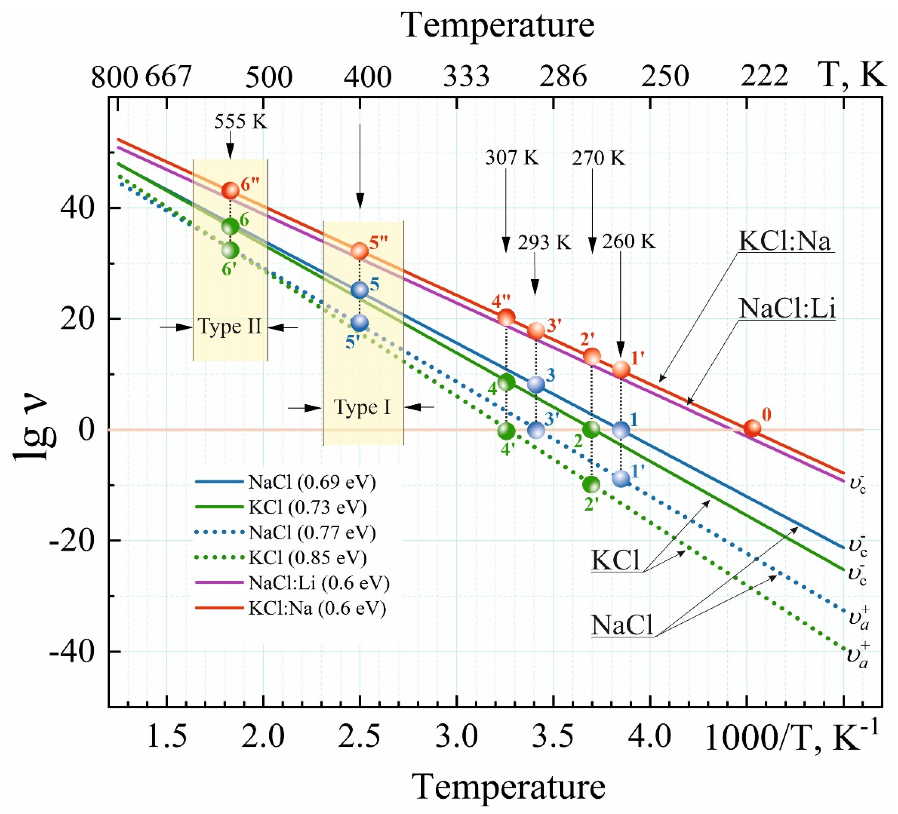 Crystals 15 00067 g007