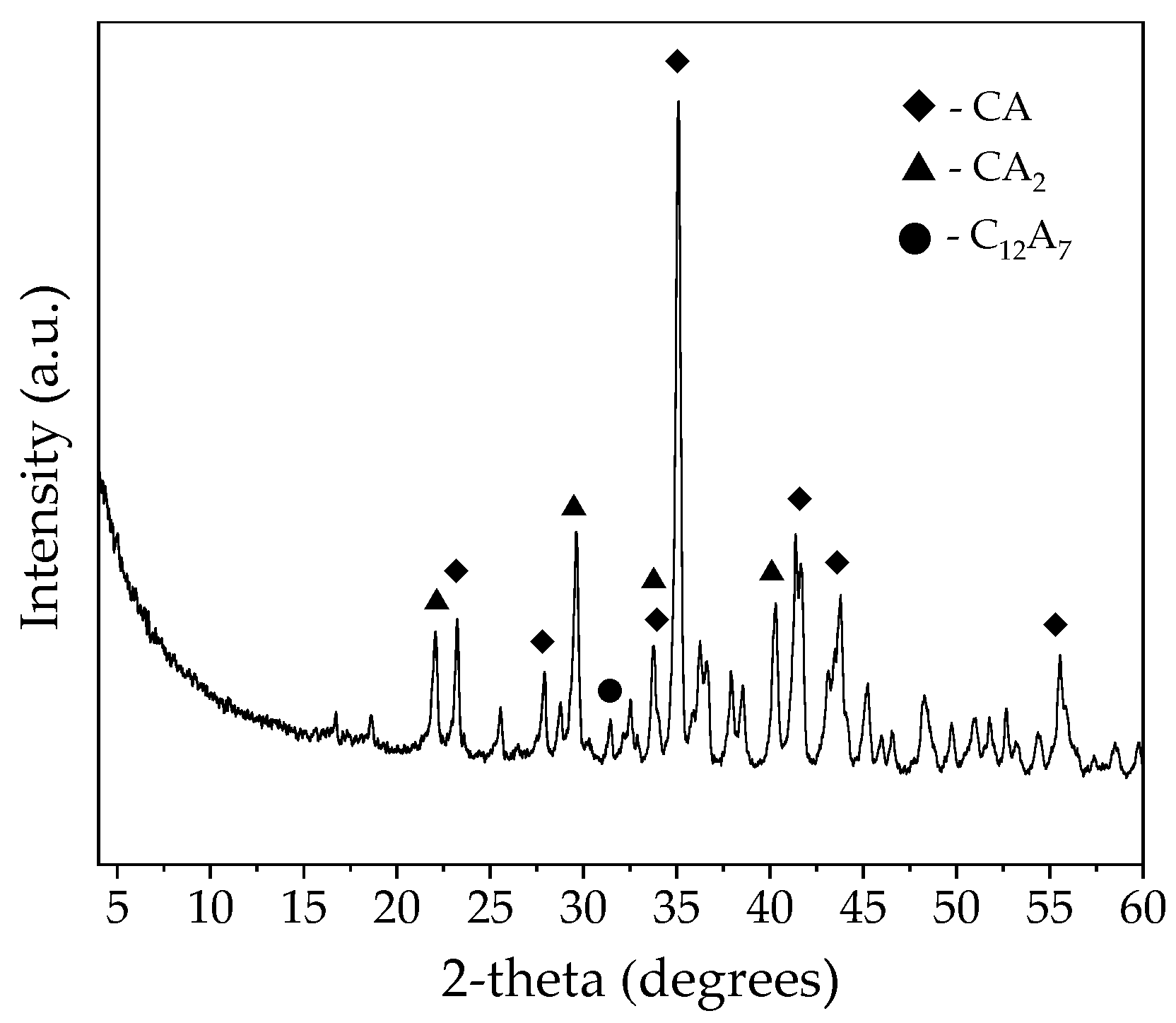 Crystals 15 00068 g001