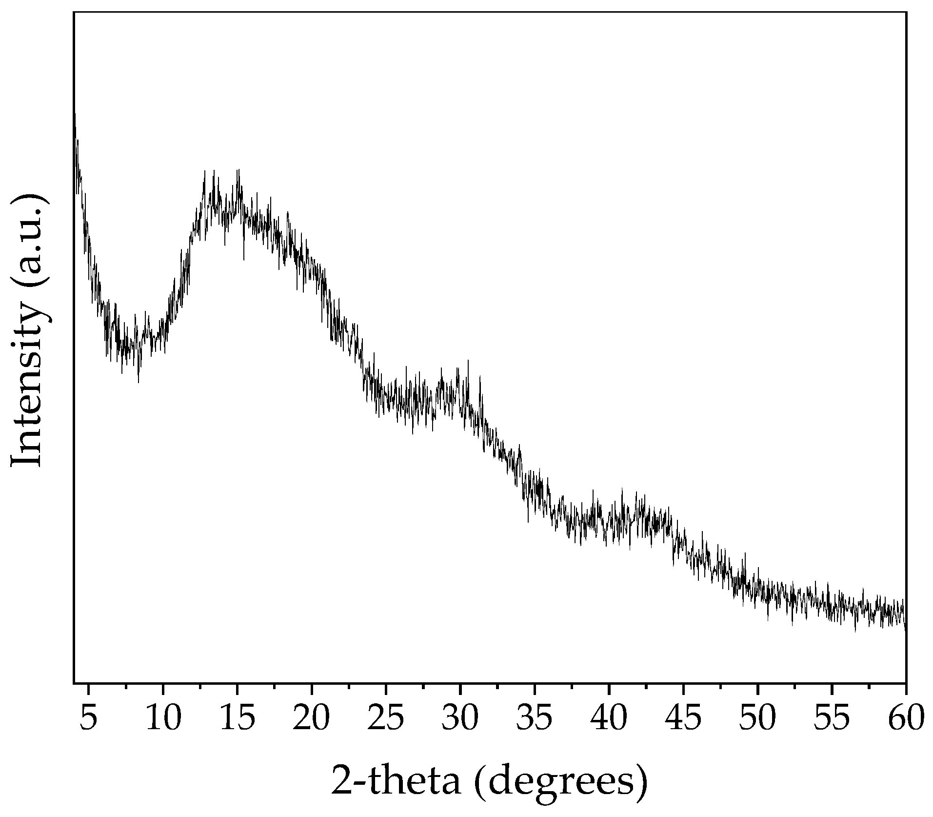 Crystals 15 00068 g002