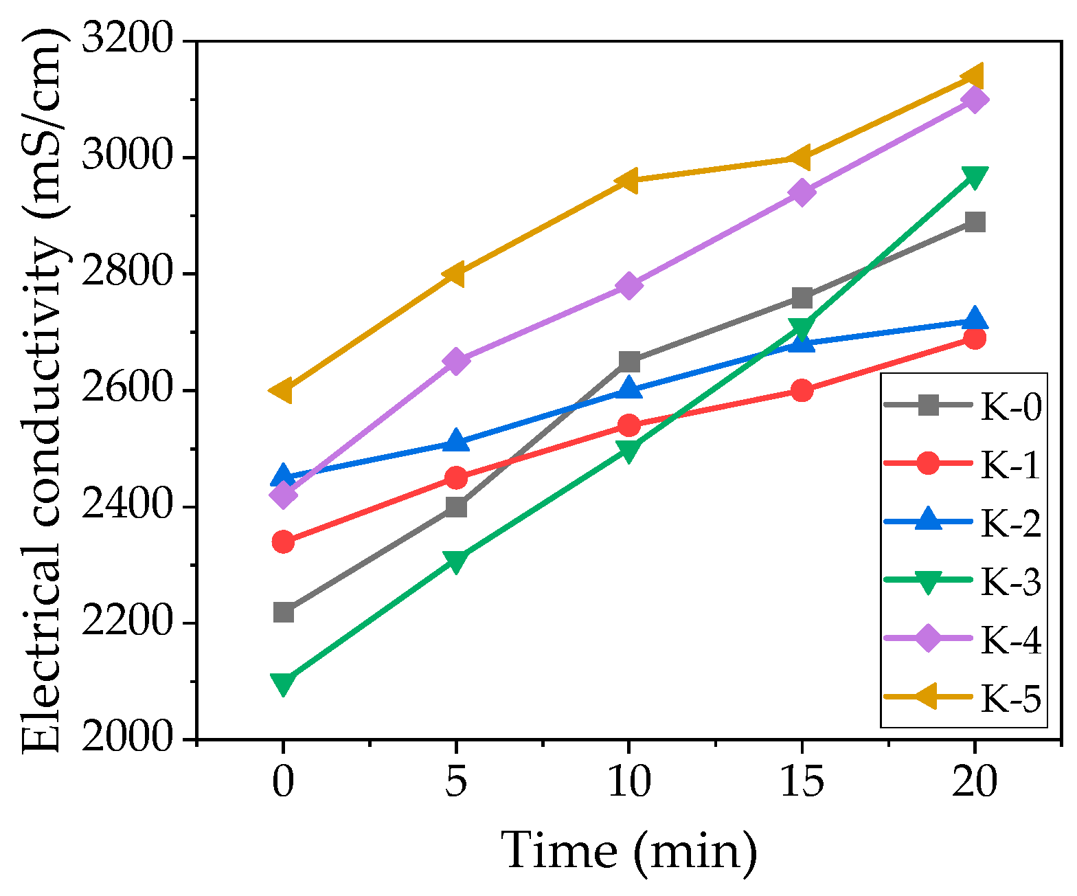 Crystals 15 00068 g007