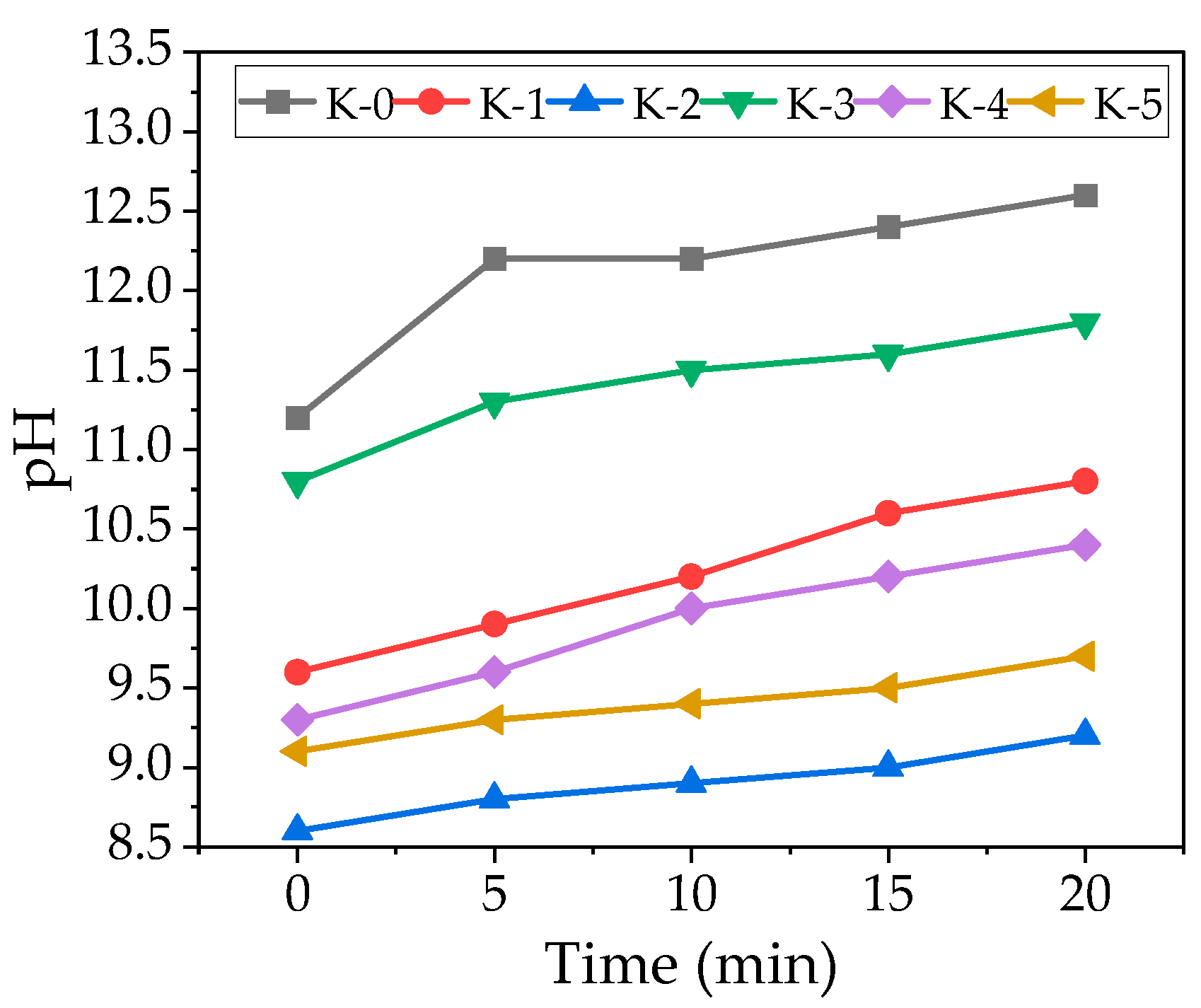 Crystals 15 00068 g008