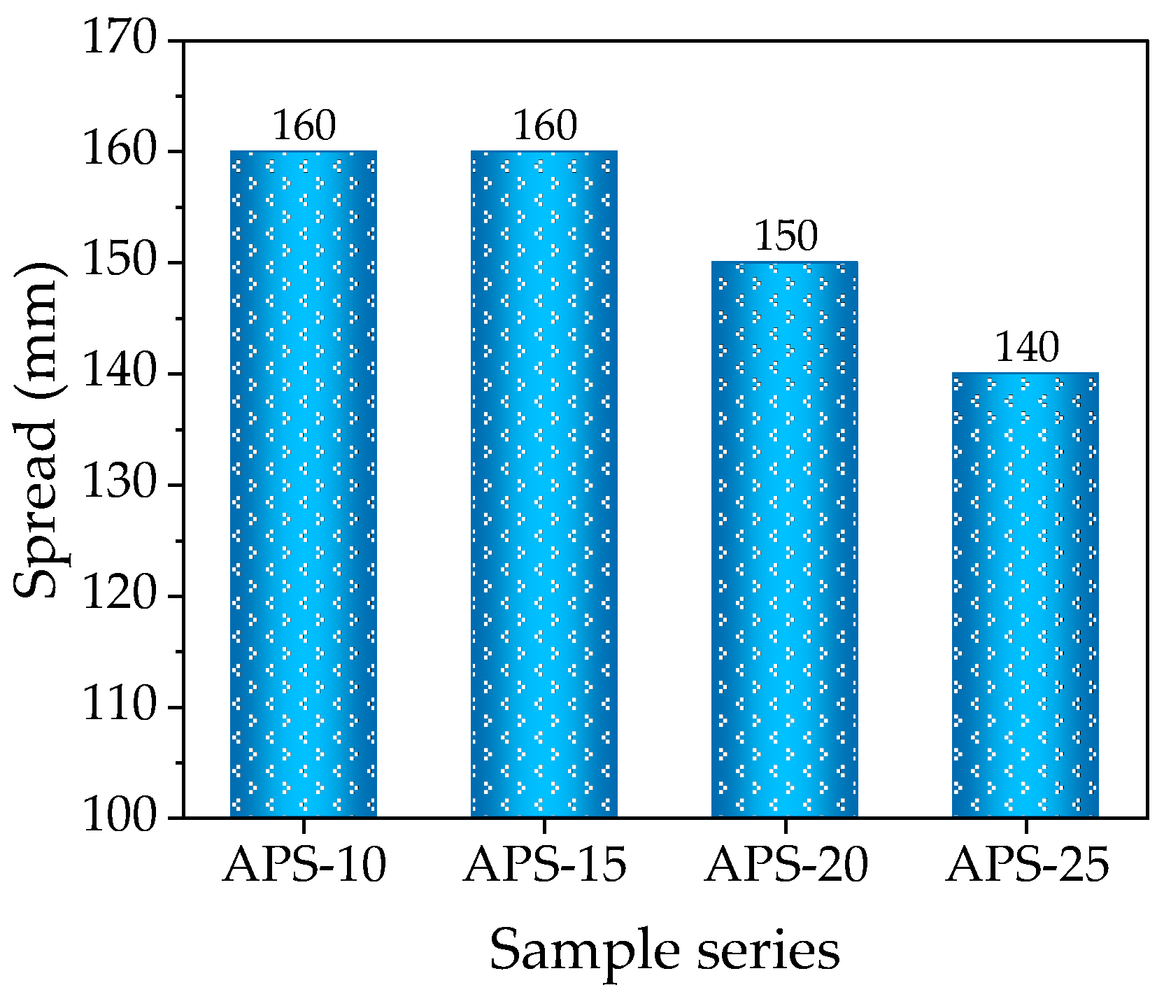 Crystals 15 00068 g010