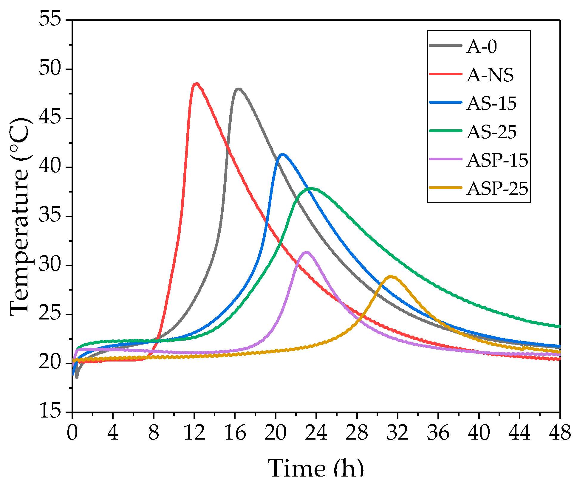 Crystals 15 00068 g012