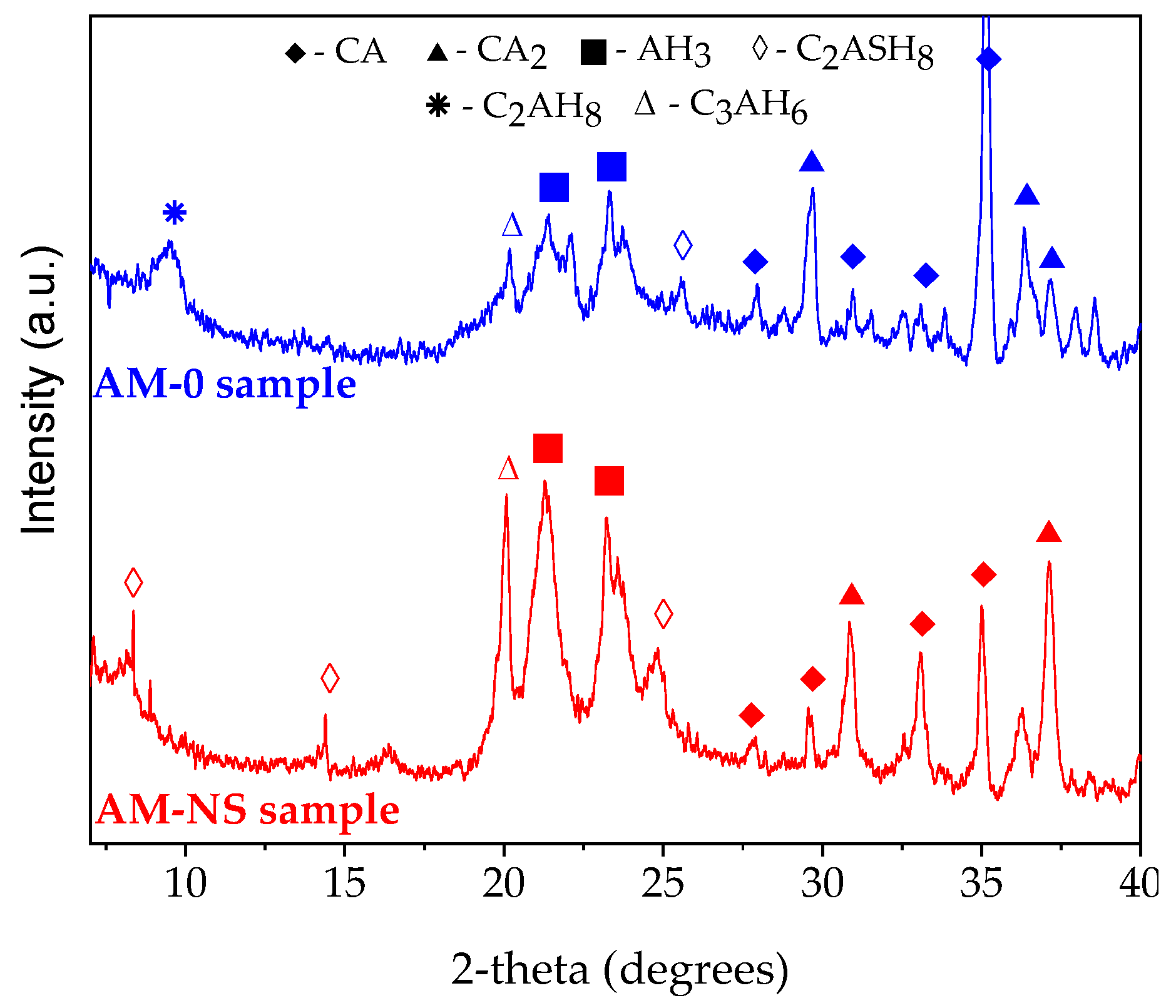 Crystals 15 00068 g016