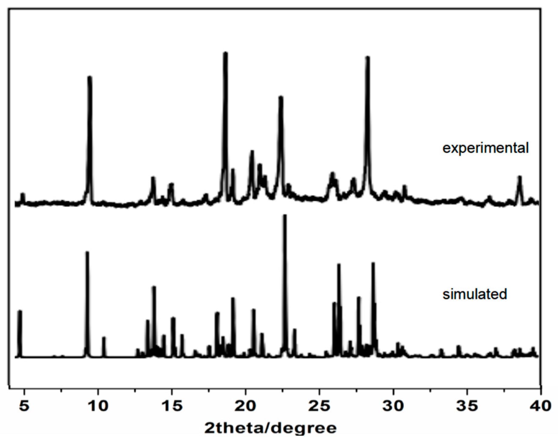 Crystals 15 00070 g005