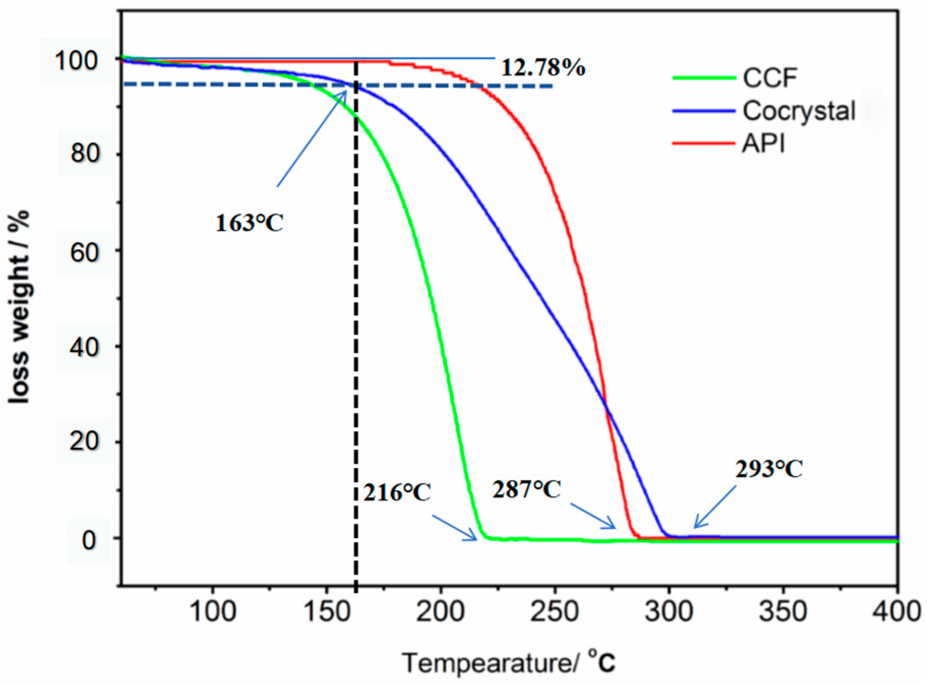 Crystals 15 00070 g006