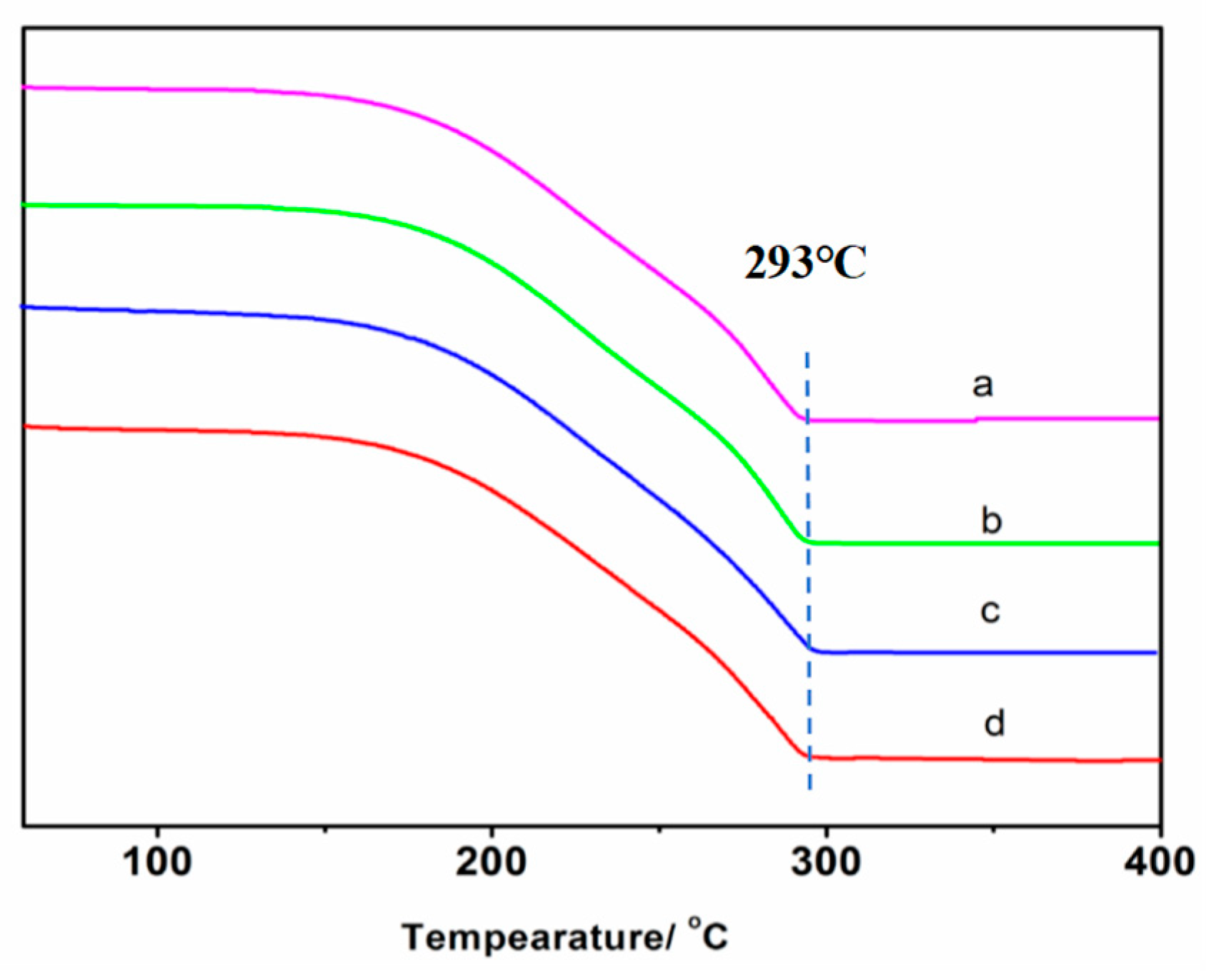 Crystals 15 00070 g007