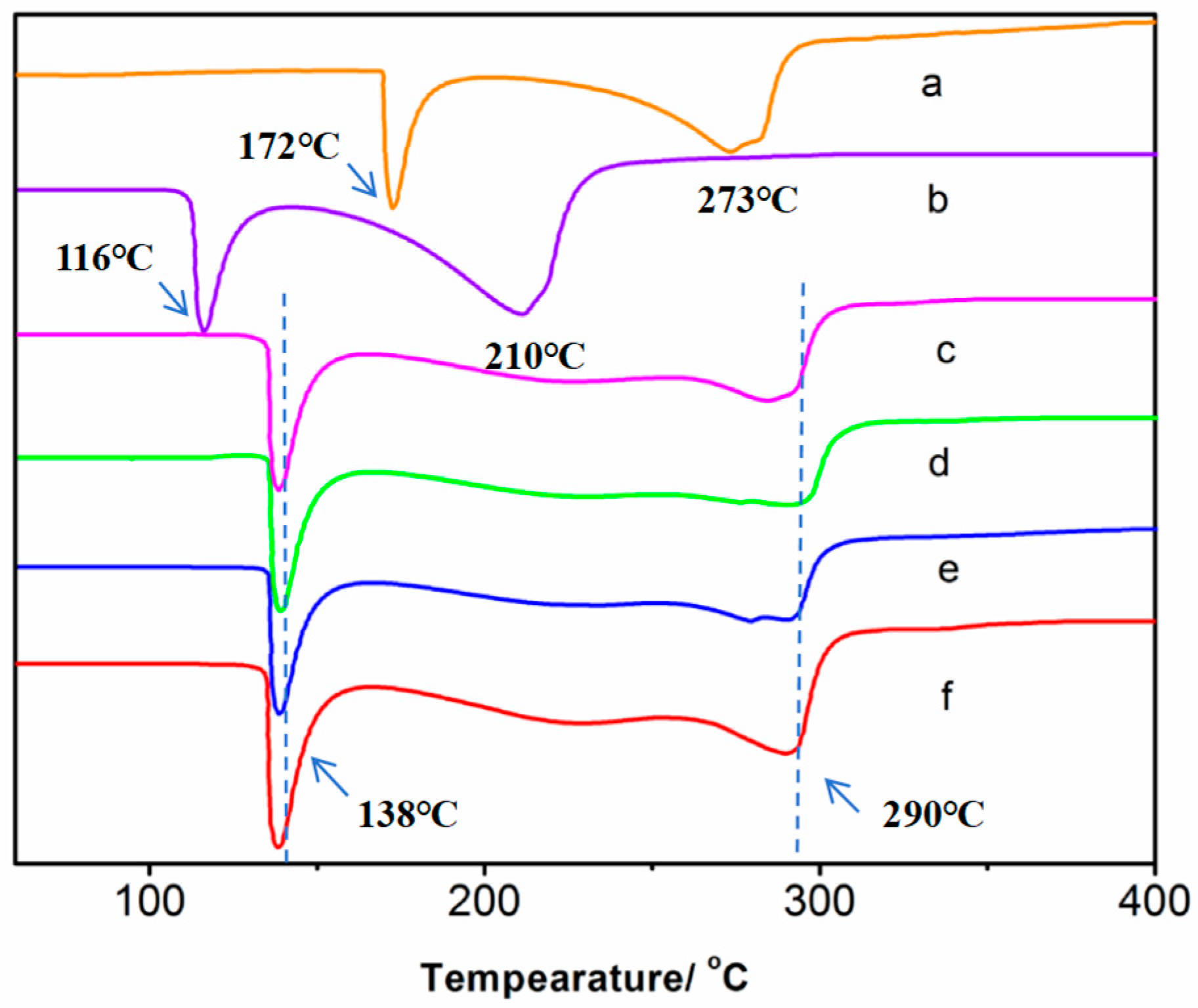 Crystals 15 00070 g008