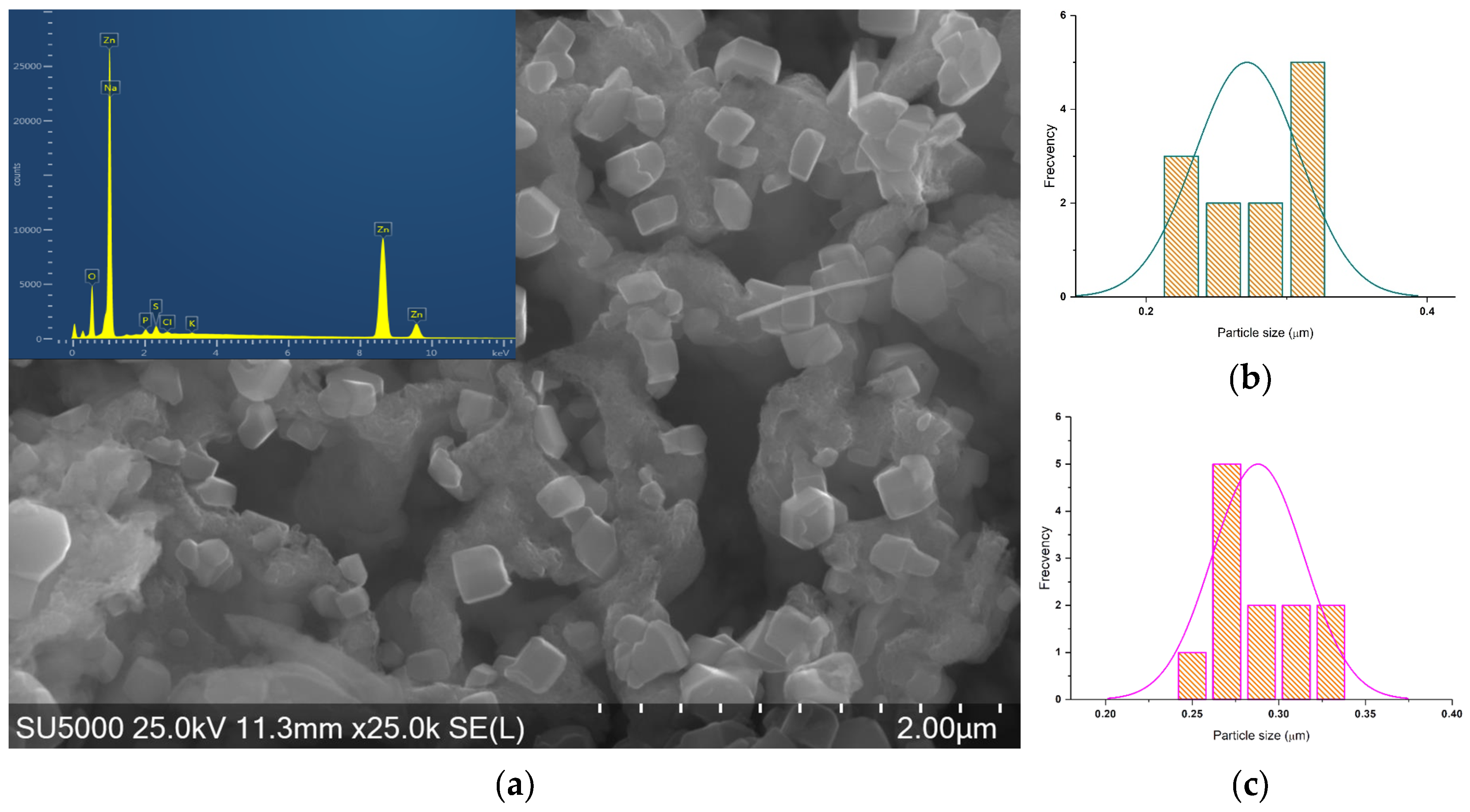 Crystals 15 00071 g007