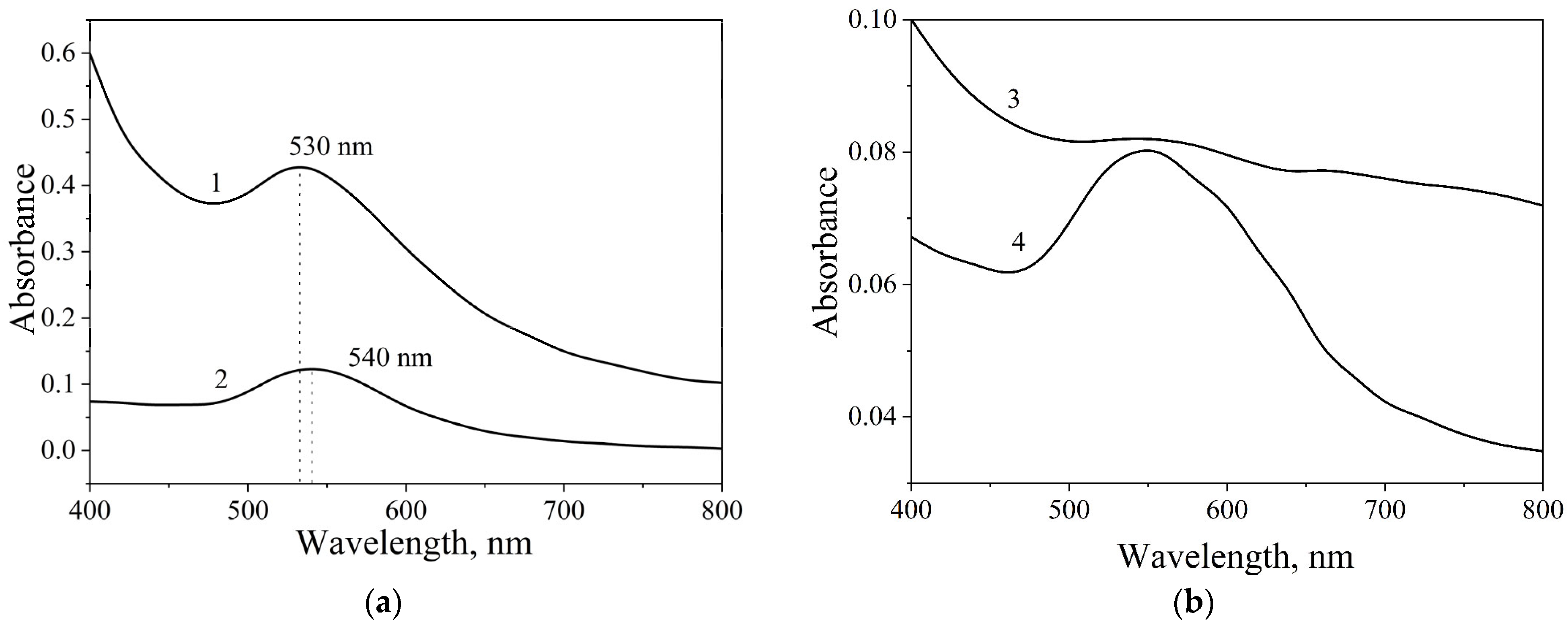 Crystals 15 00072 g001